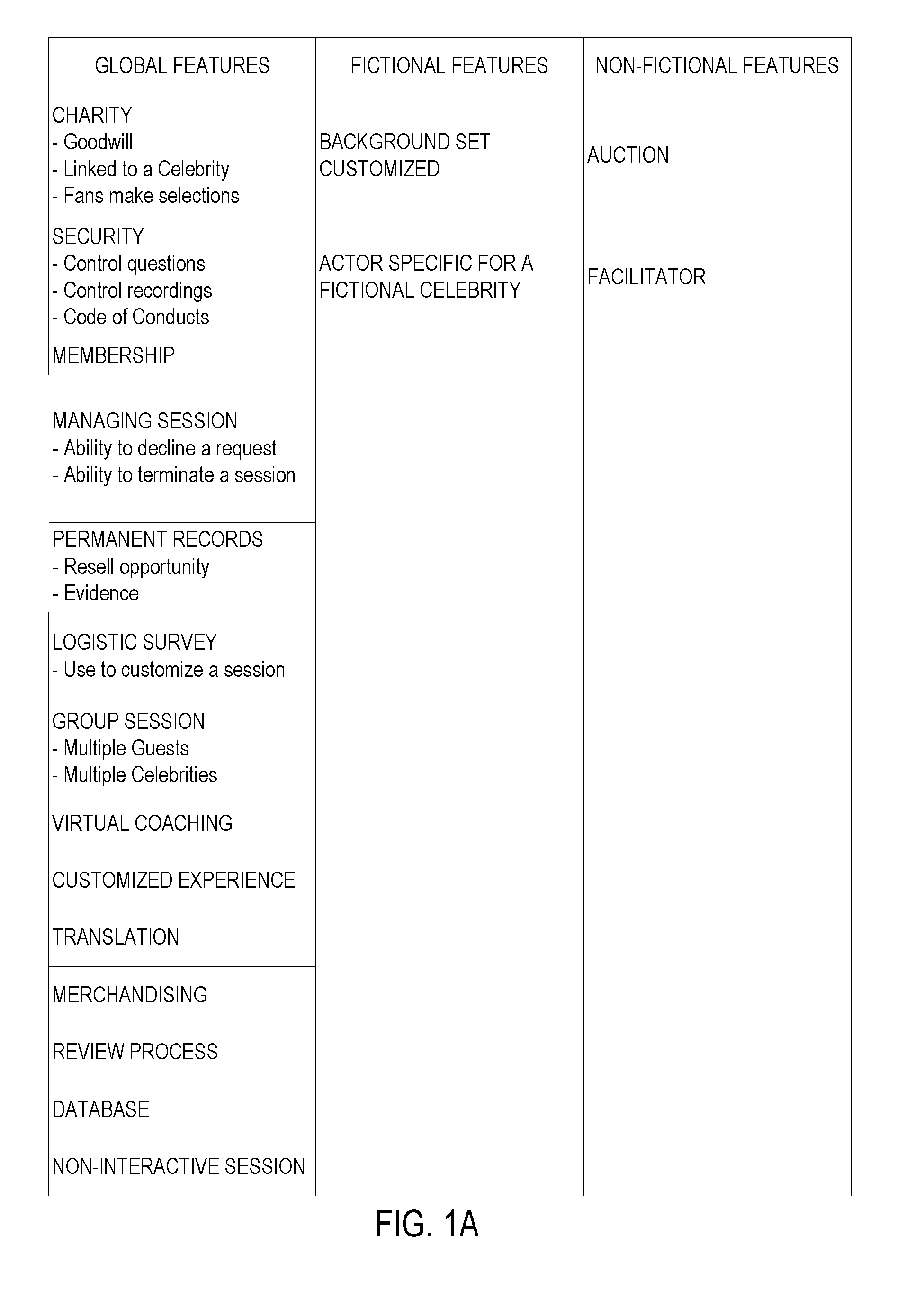 Methods and systems for a guest online-reservable system