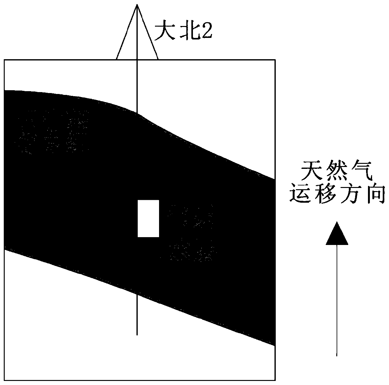 A method for determining the injection pressure of tight reservoir natural gas accumulation period