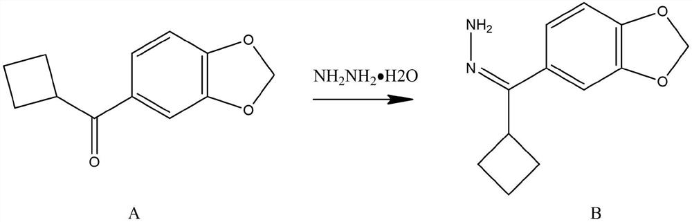 Composition containing pyridalyl and benzoylurea