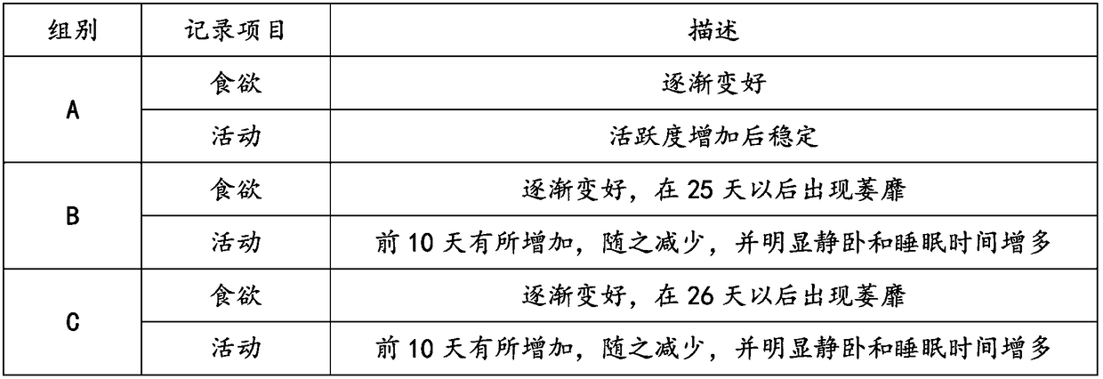 Composite fructus crataegi-rhizoma dioscoreae solid beverage and preparation method thereof