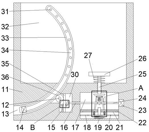 Automatic arranging and drying equipment for folding umbrellas