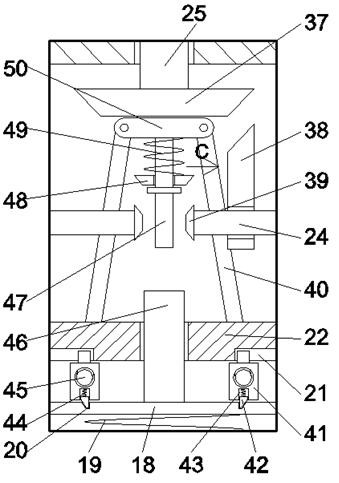 Automatic arranging and drying equipment for folding umbrellas