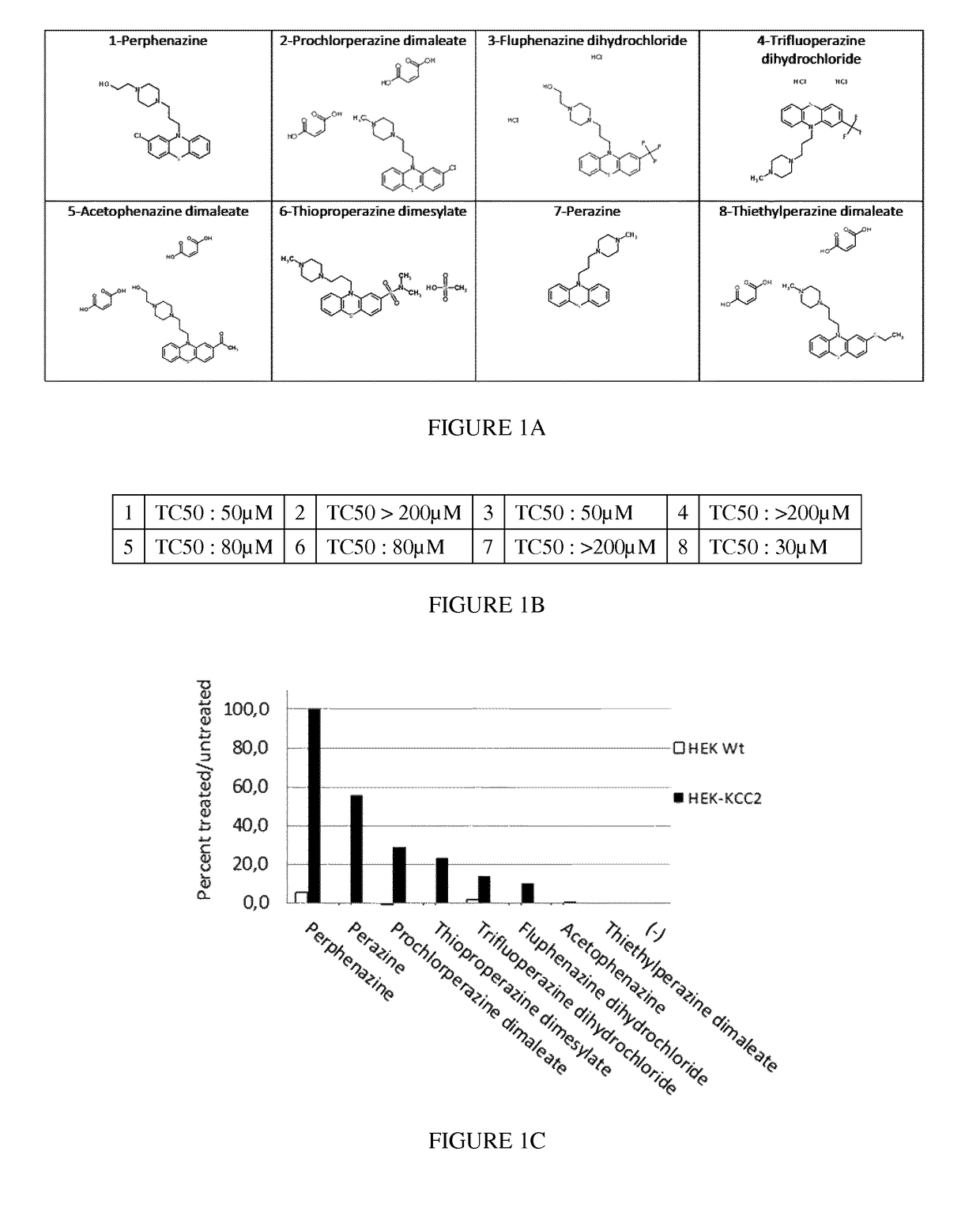 Piperazine phenothiazine derivatives for treating spasticity