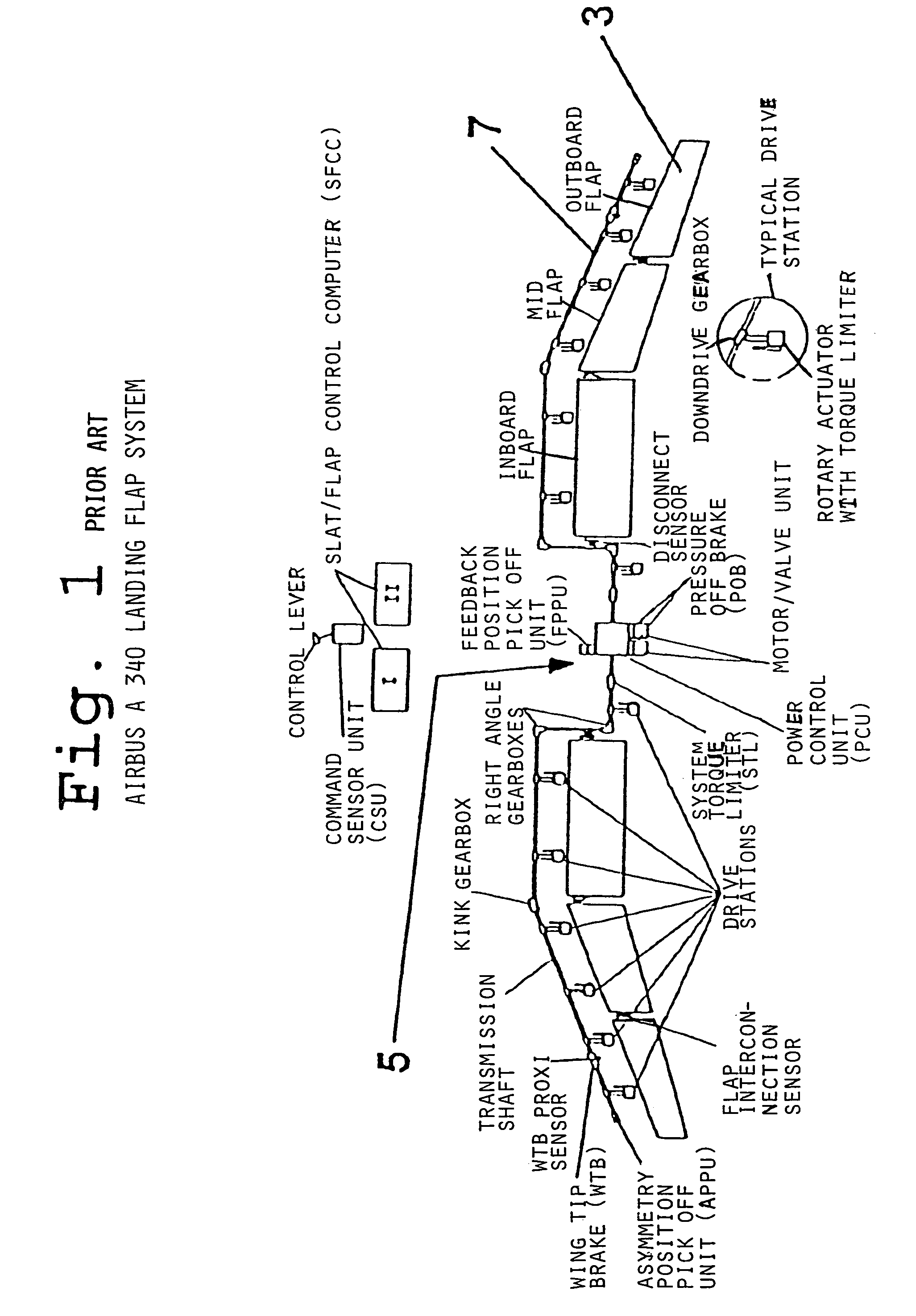 Adaptive flap and slat drive system for aircraft