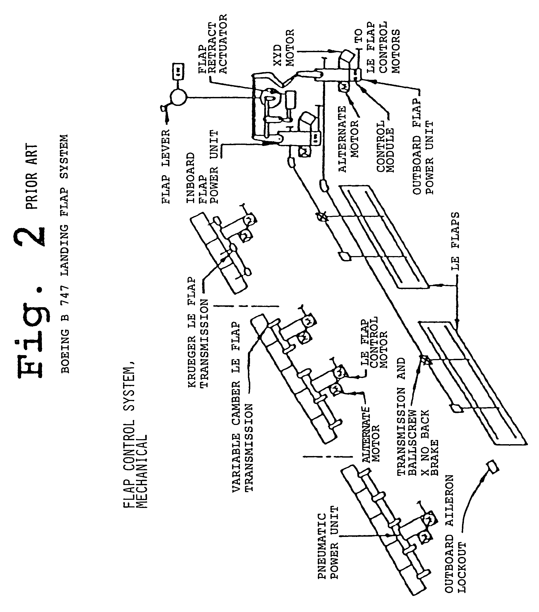Adaptive flap and slat drive system for aircraft