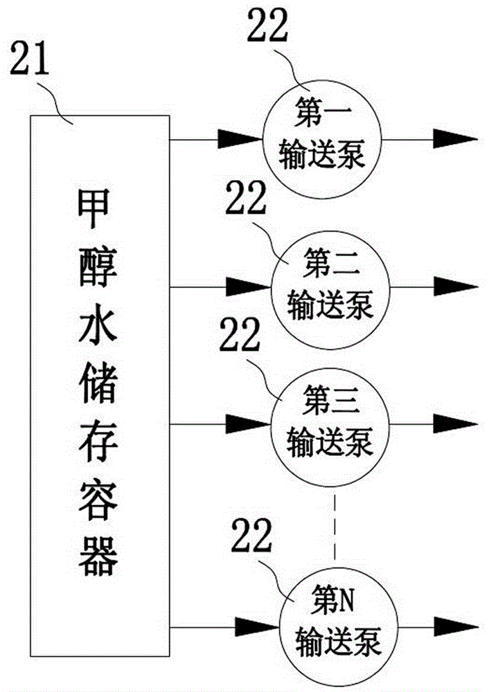 High-purity hydrogen production equipment for crystalline silicon preparation and high-purity hydrogen production process for crystalline silicon preparation