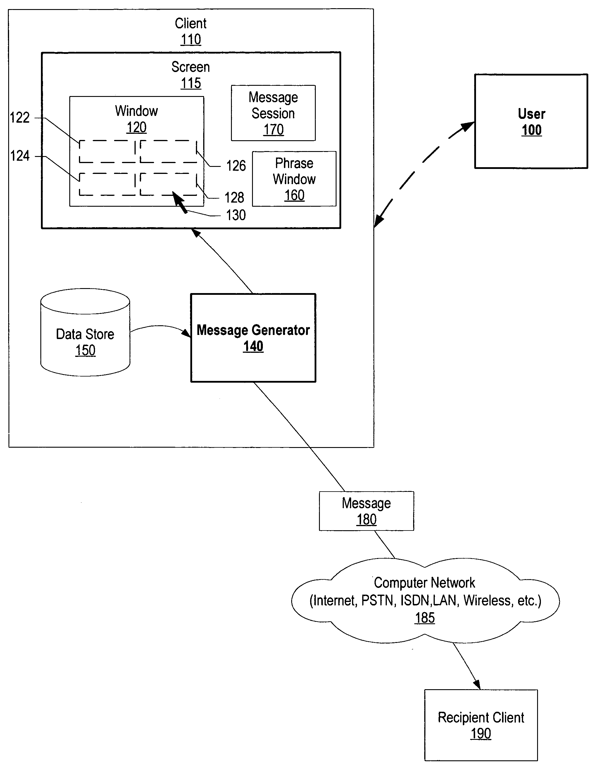 System and method for context-specific instant messaging