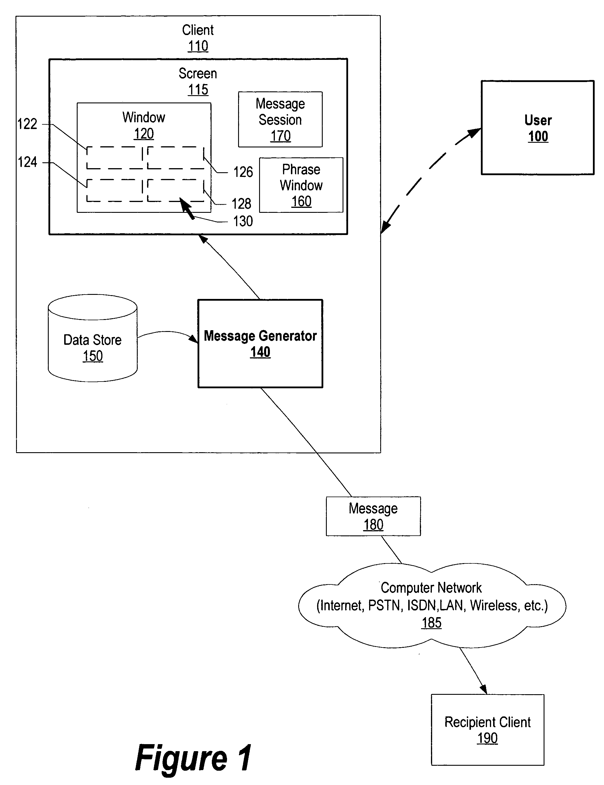 System and method for context-specific instant messaging