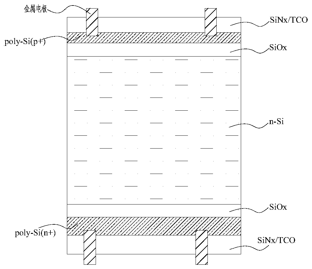 N-type fragmented solar cell structure and manufacturing method thereof