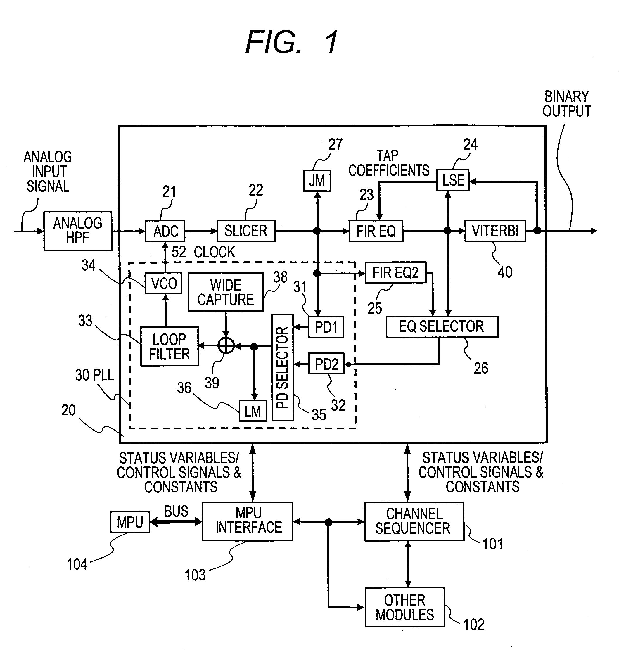 Information read device and read signal processing circuit