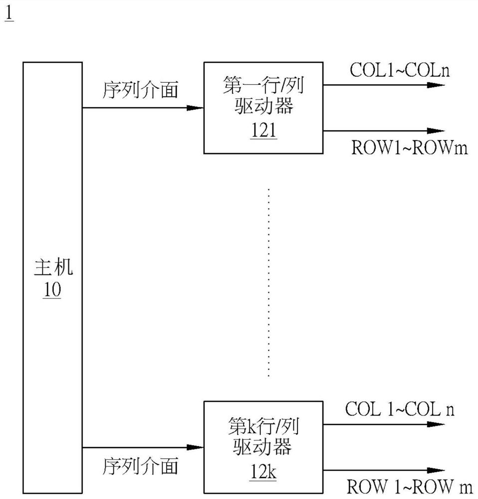 Micro light emitting diode display system