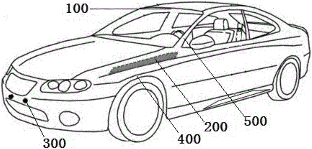 Pedestrian protection safety system for vehicles and control method