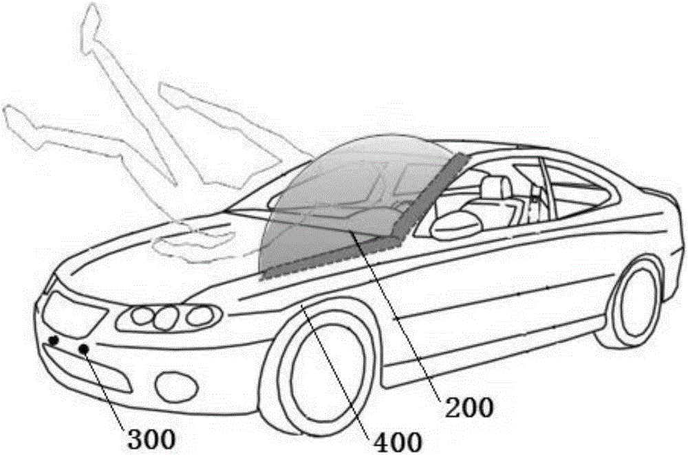 Pedestrian protection safety system for vehicles and control method