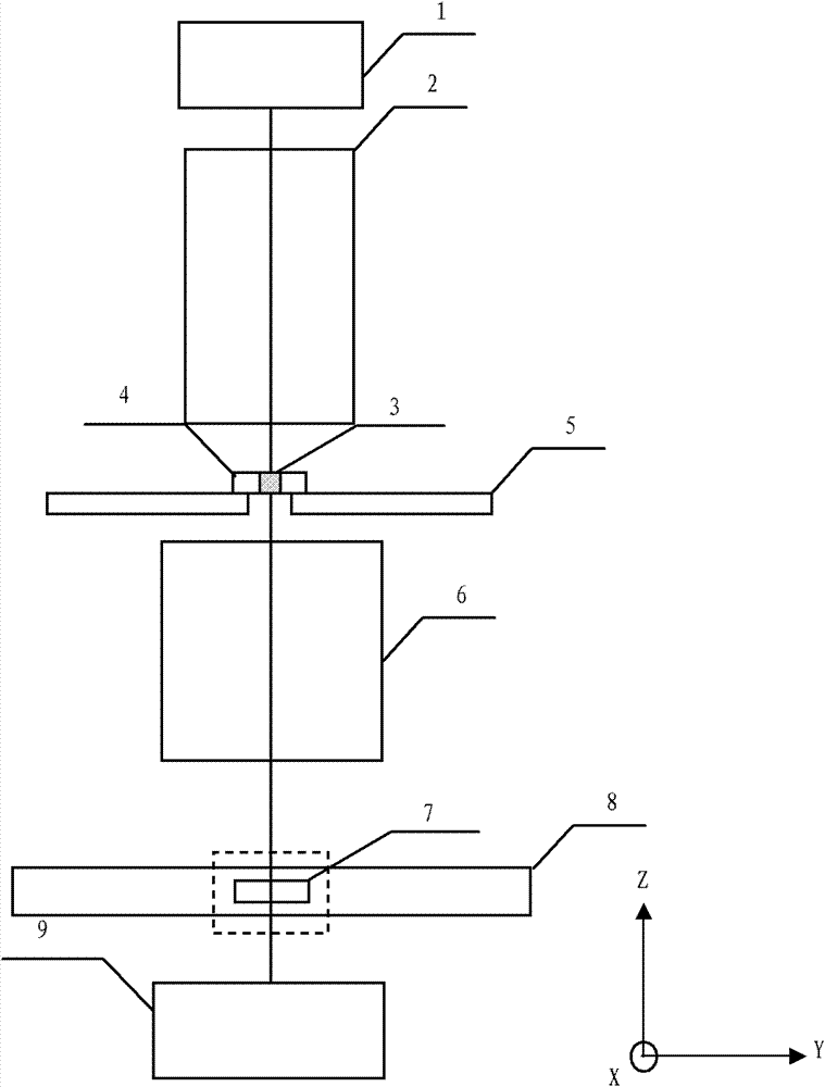 Method for evaluating and filtering noise of space images of photoetching machine