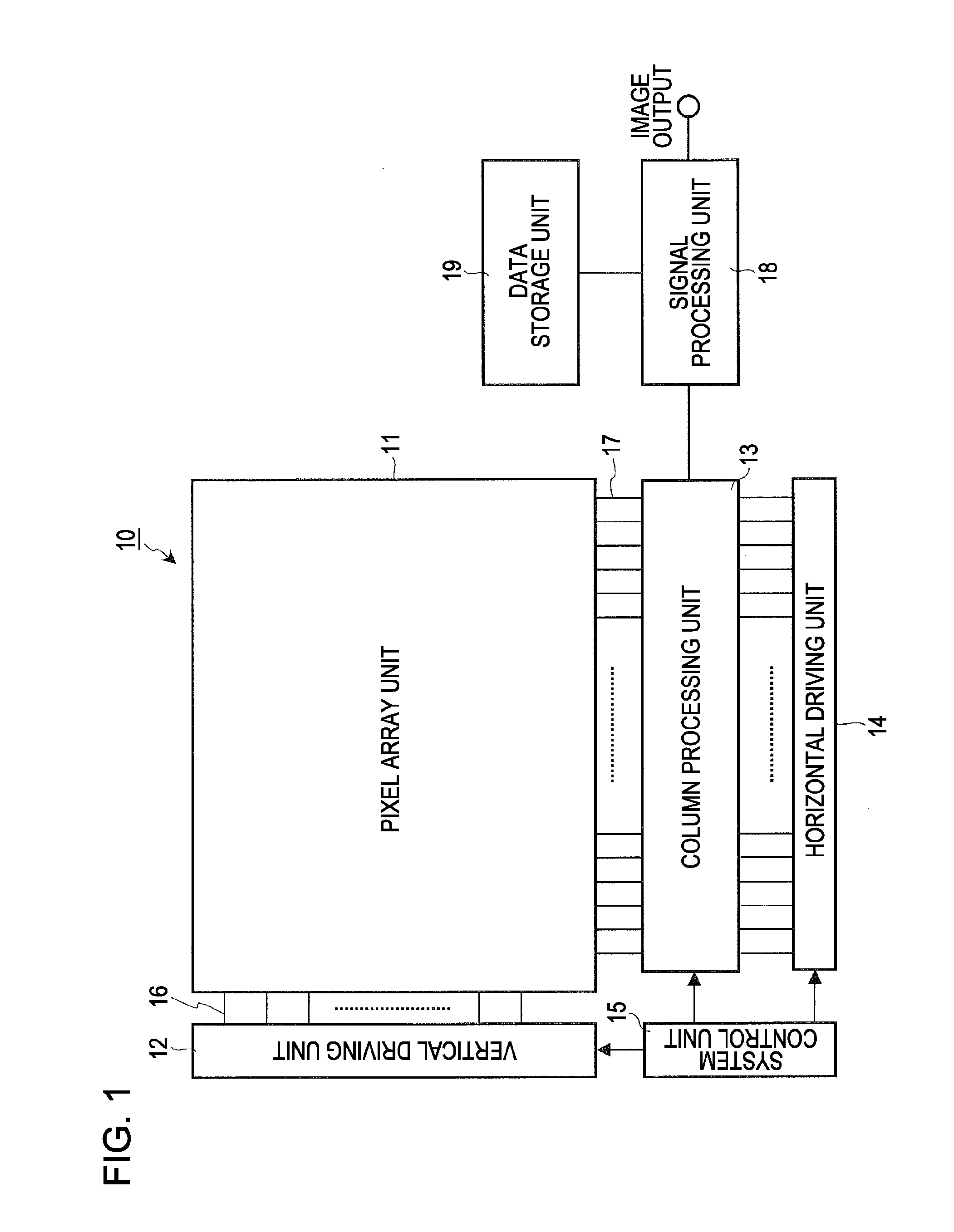 Solid state imaging device, driving method of the solid state imaging device, and electronic equipment