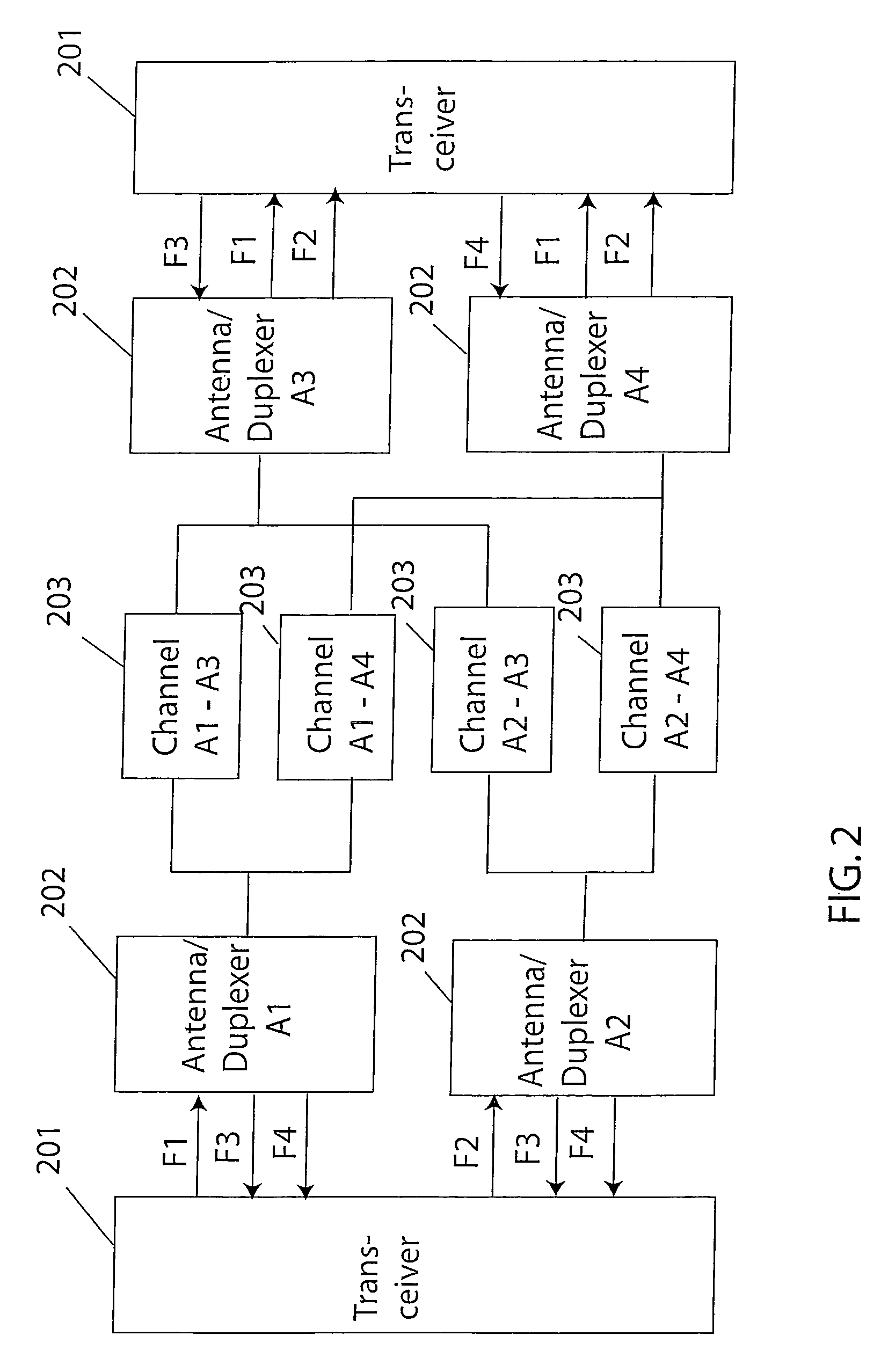 Technique for adaptive data rate communication over fading dispersive channels