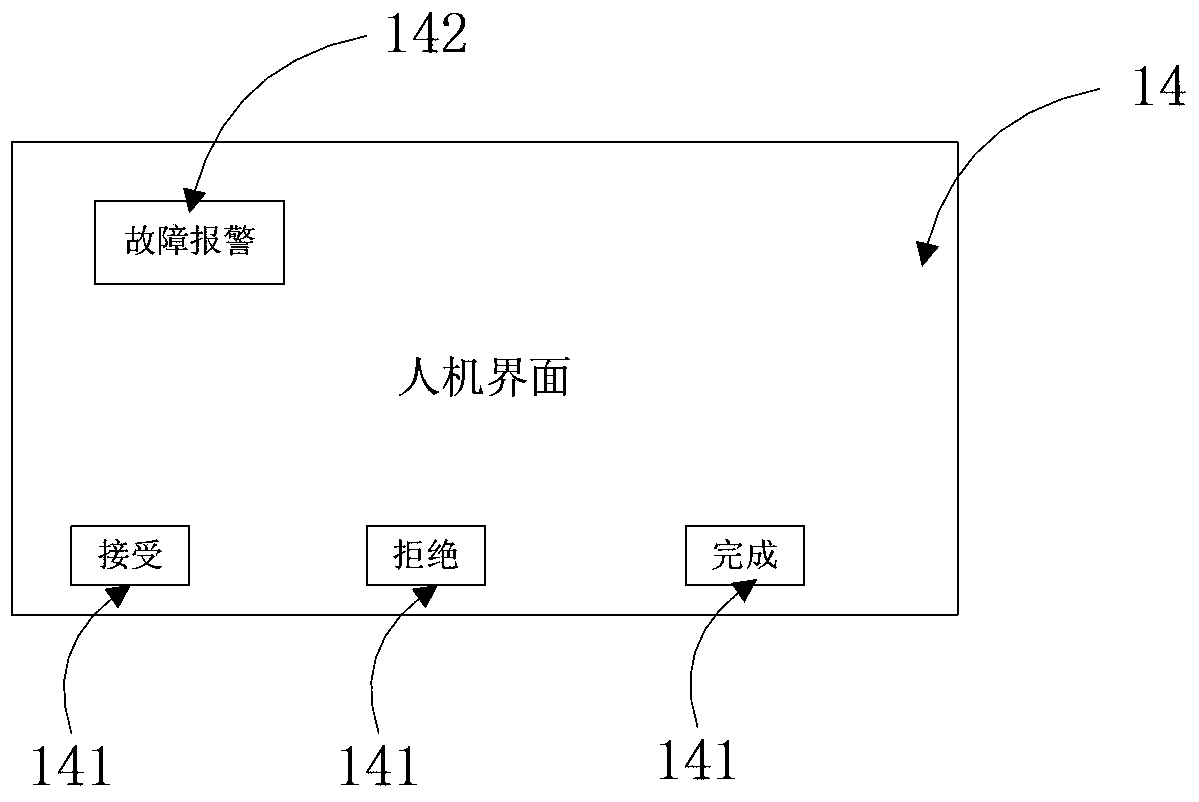 GPS-based intelligent agricultural operation system and its operation method