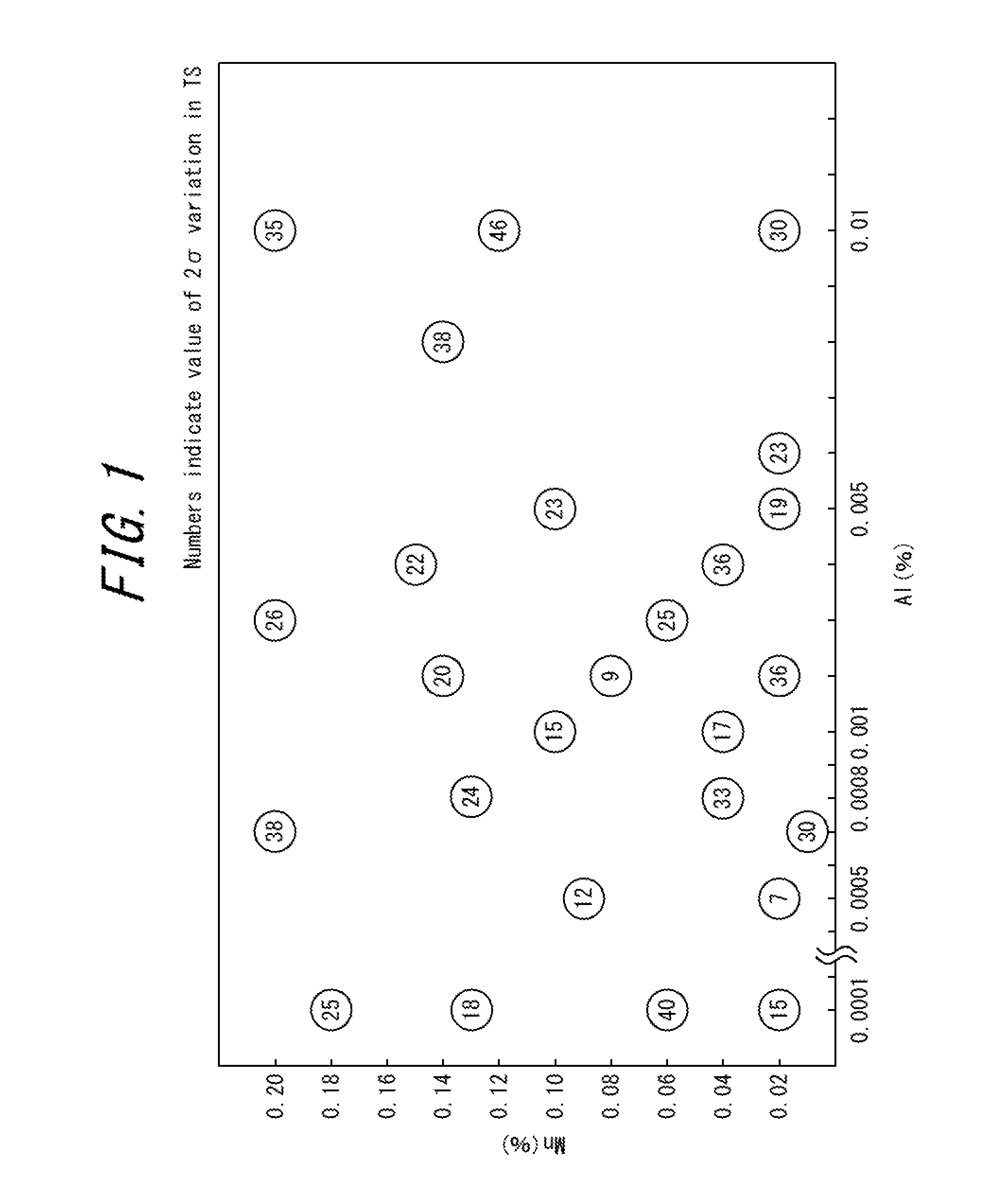 High-strength electrical steel sheet and method of producing the same
