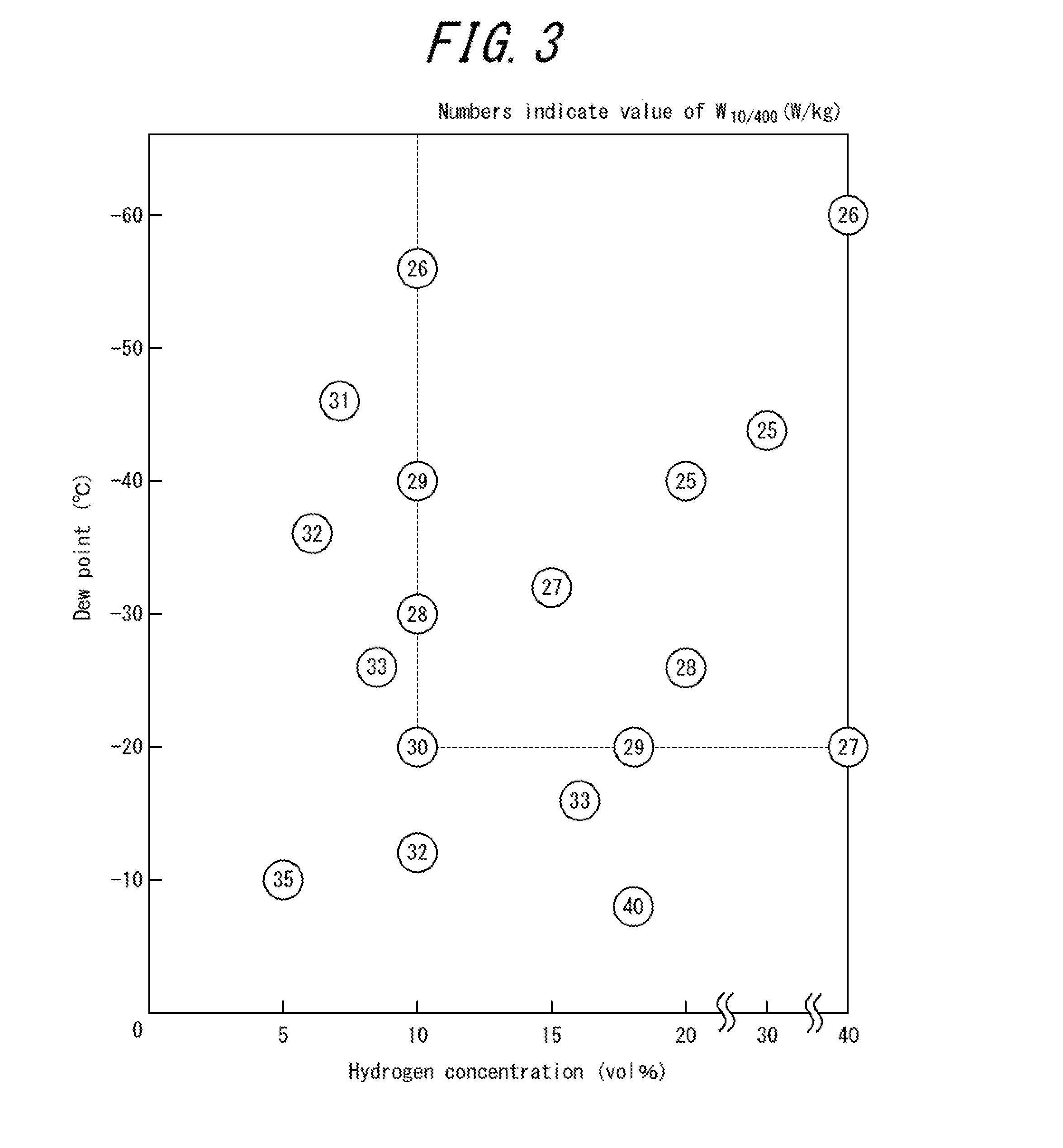 High-strength electrical steel sheet and method of producing the same