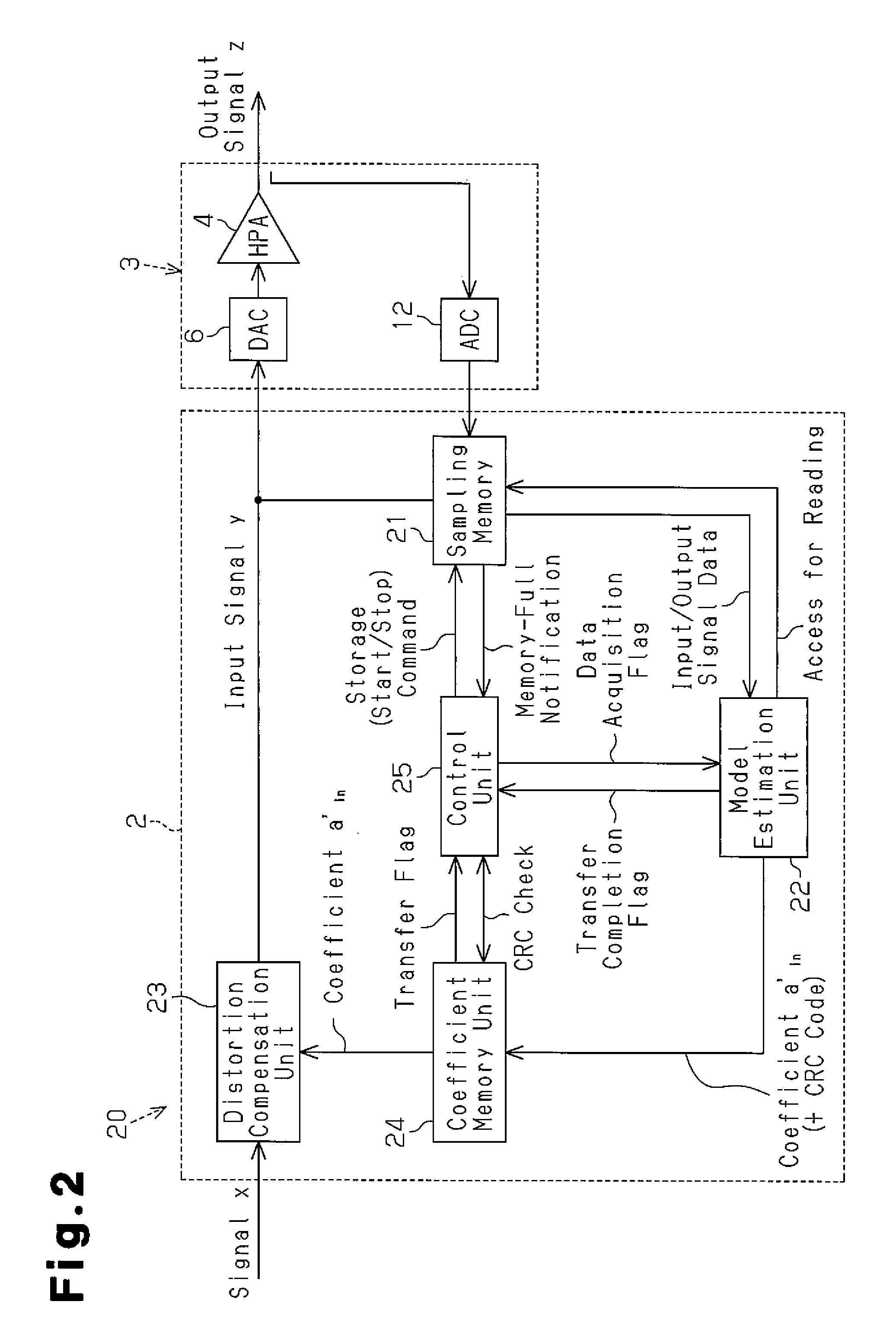 Distortion compensation circuit