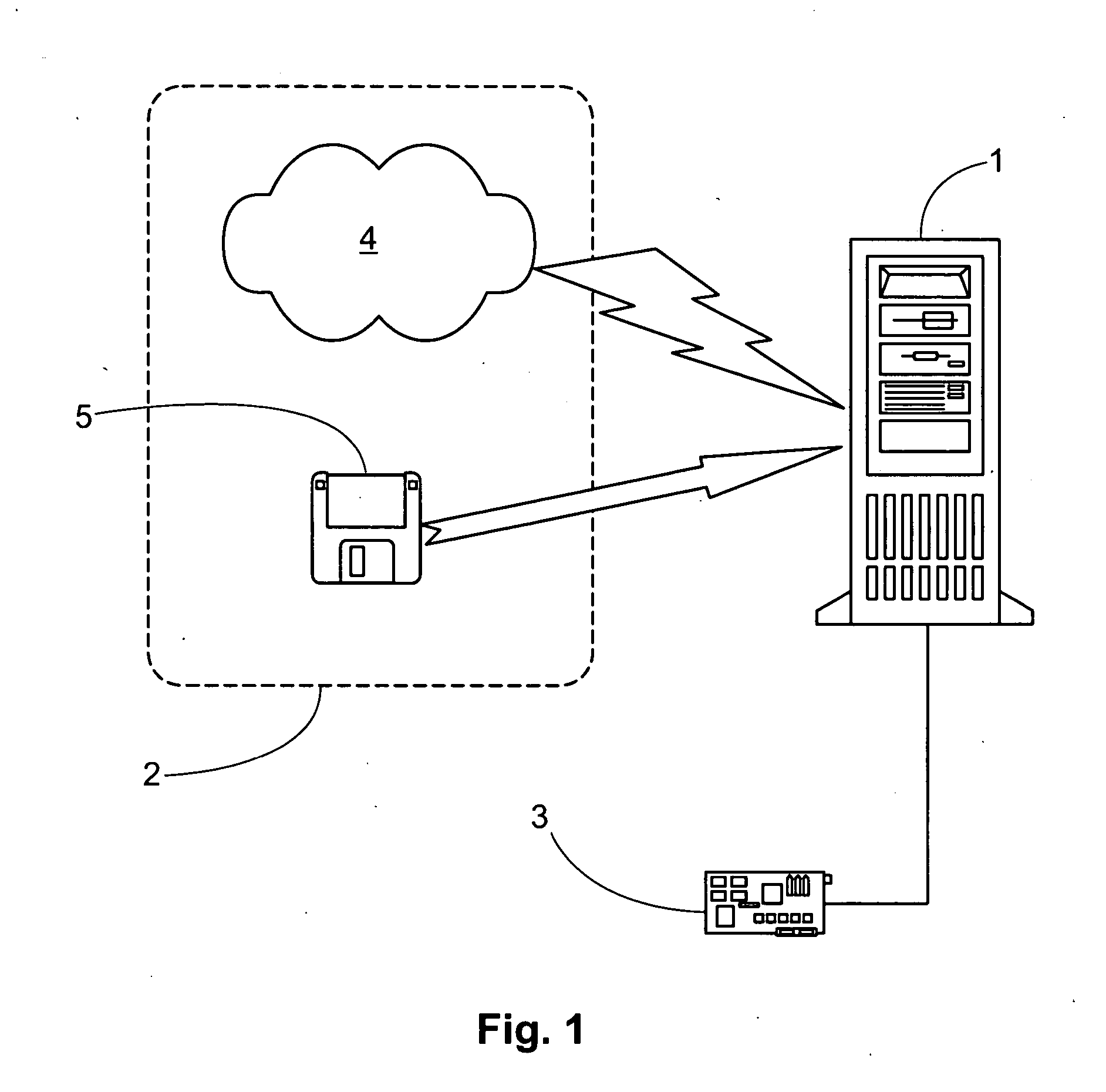 Software protection system and method