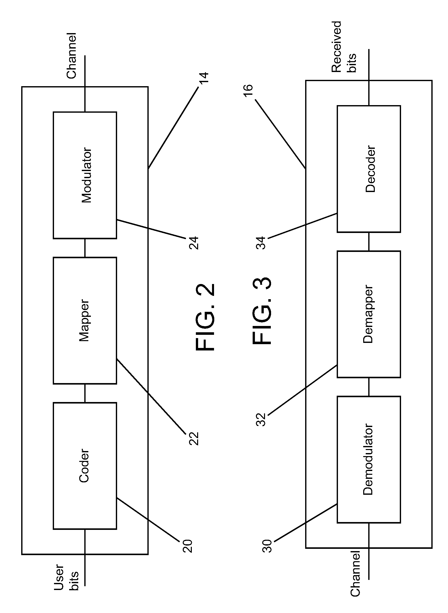 Methodology and method and apparatus for signaling with capacity optimized constellations