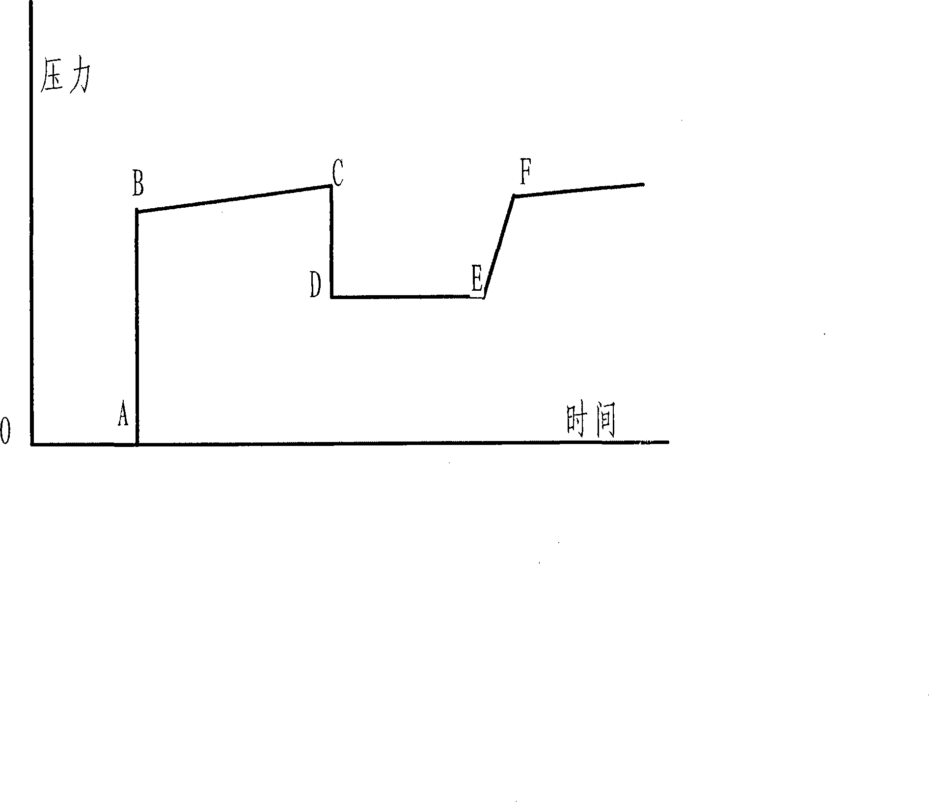 Squeezing cement plugging technical skill for thick oil absorption well