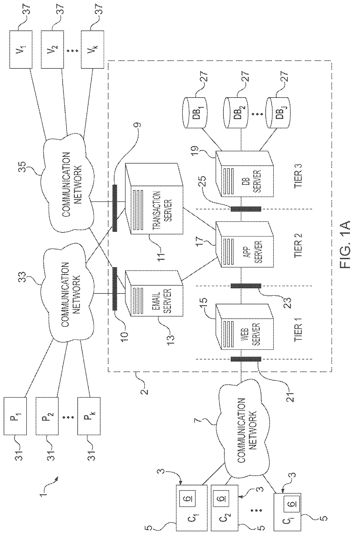 Communication system and method for projecting and establishing a savings practice for a prospective retirement plan participant