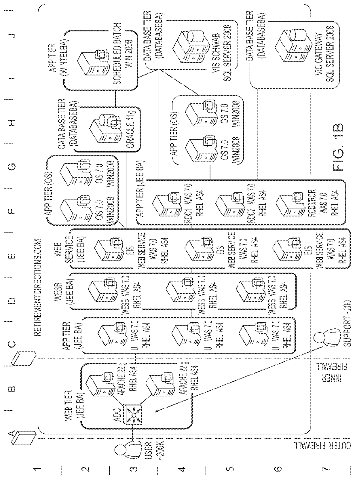 Communication system and method for projecting and establishing a savings practice for a prospective retirement plan participant