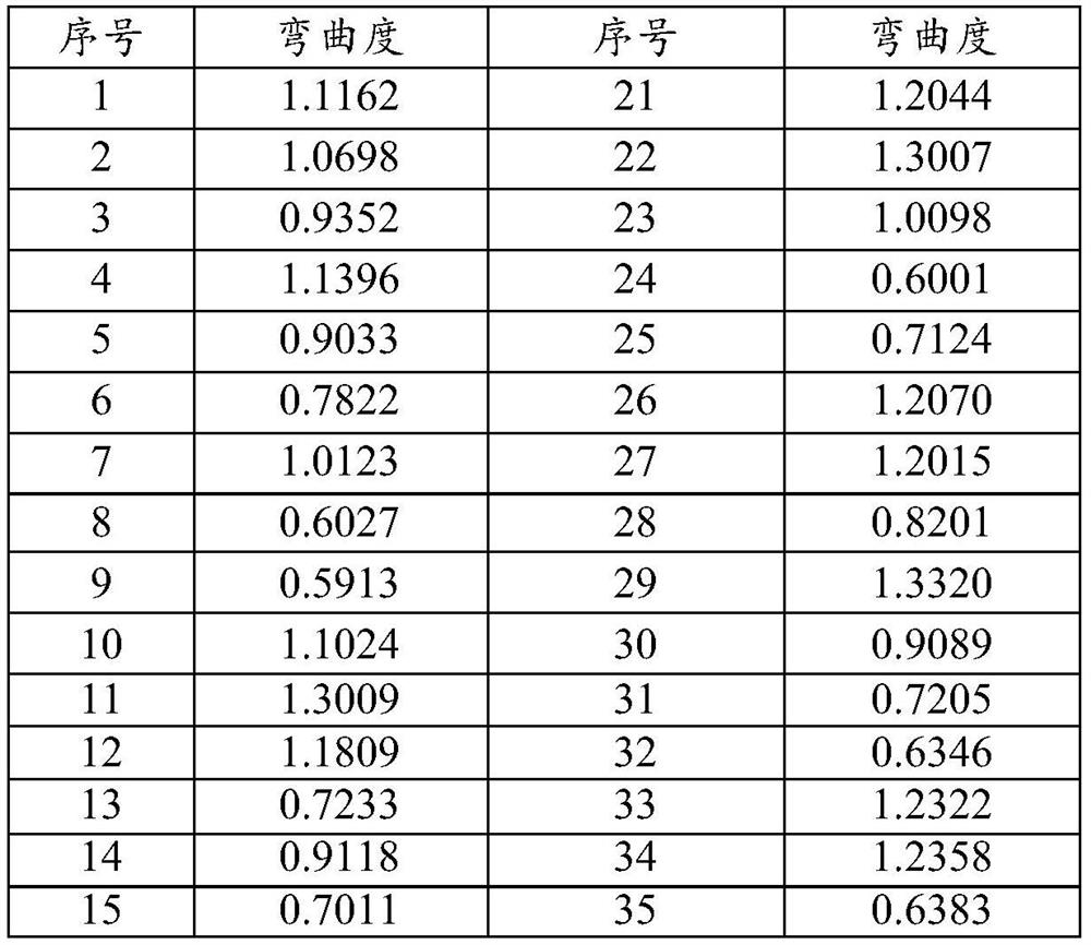 A kind of deplating process of panel glass electroplating film layer