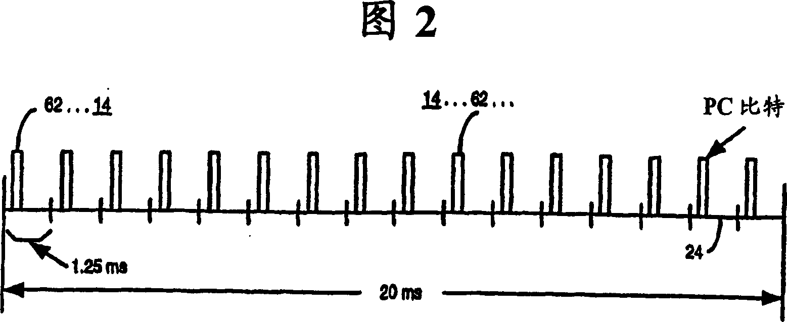 Apparatus and an associated method, by which to facilitate scheduling of data communications in a radio communications system