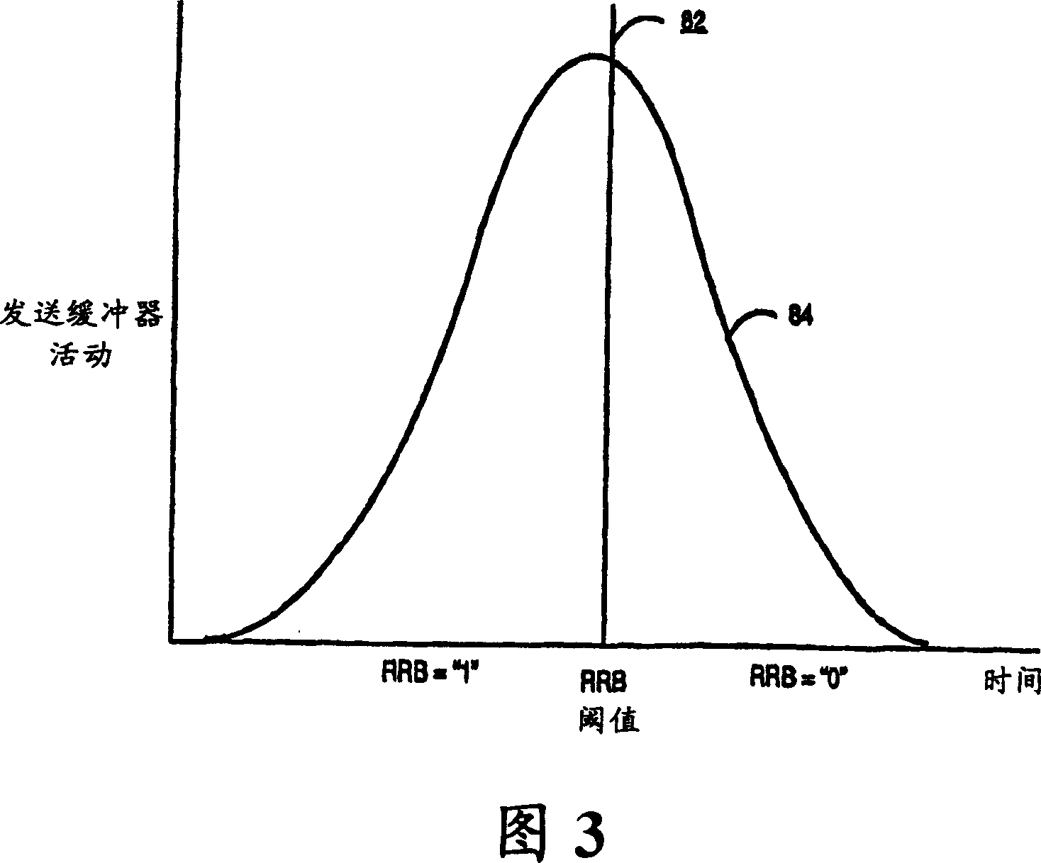 Apparatus and an associated method, by which to facilitate scheduling of data communications in a radio communications system