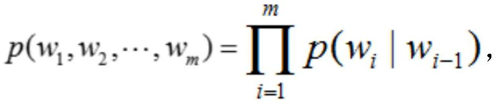 Bullet chat topic extraction method, medium, equipment and system based on n-gram model