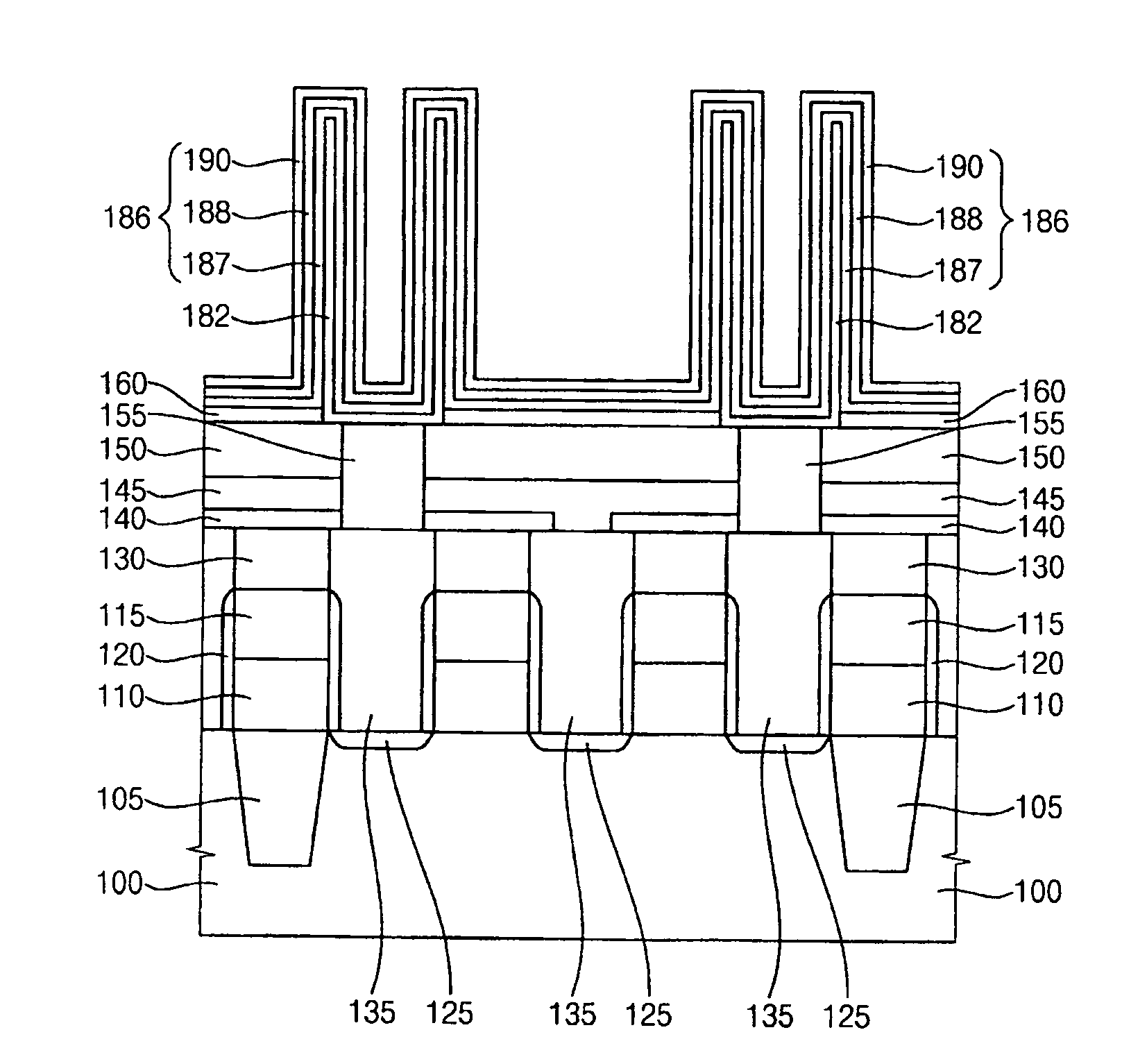 Methods of manufacturing semiconductor devices