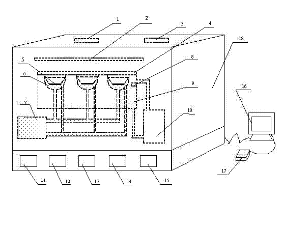 Cell phototoxicity experimental detection device