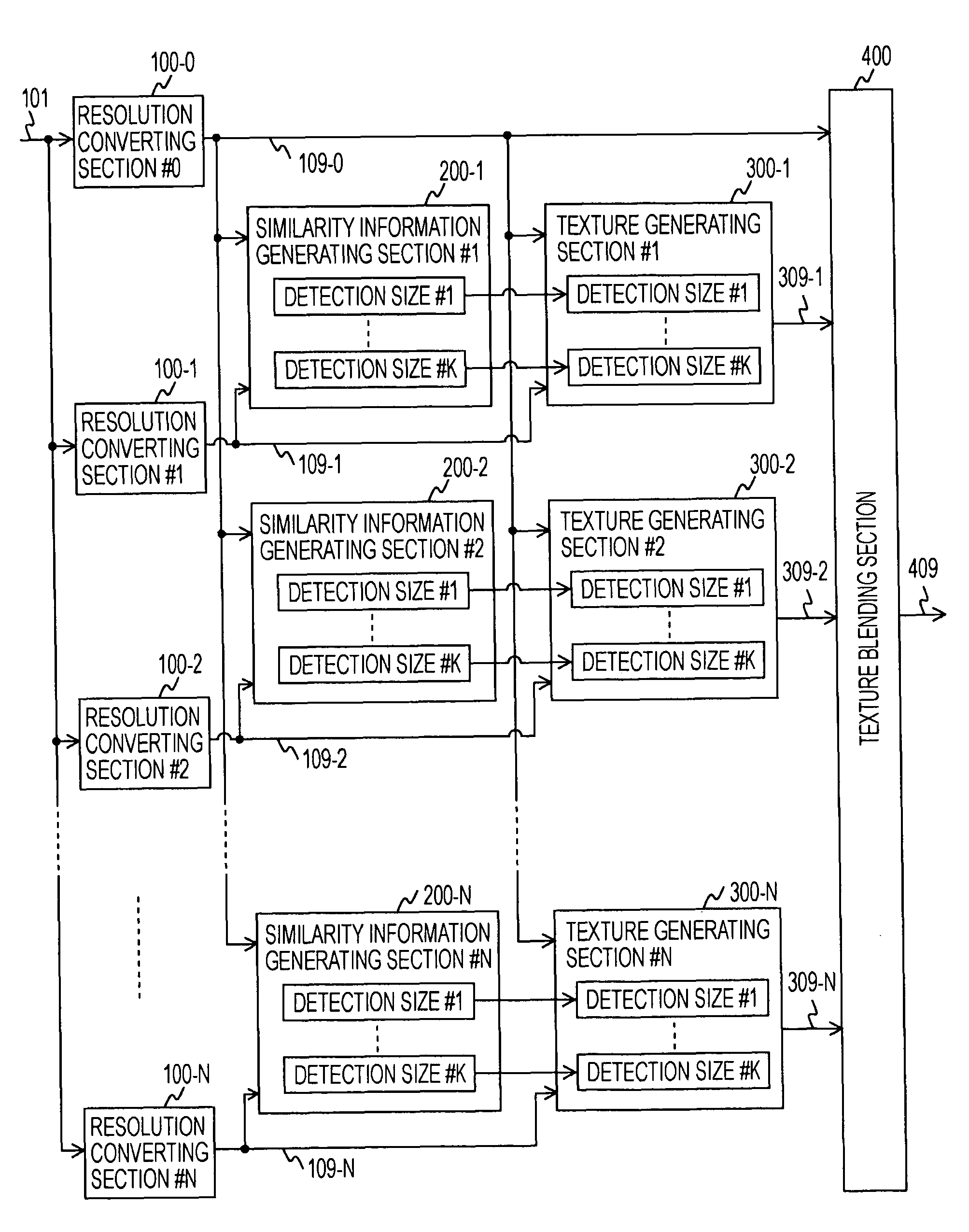 Image processing apparatus