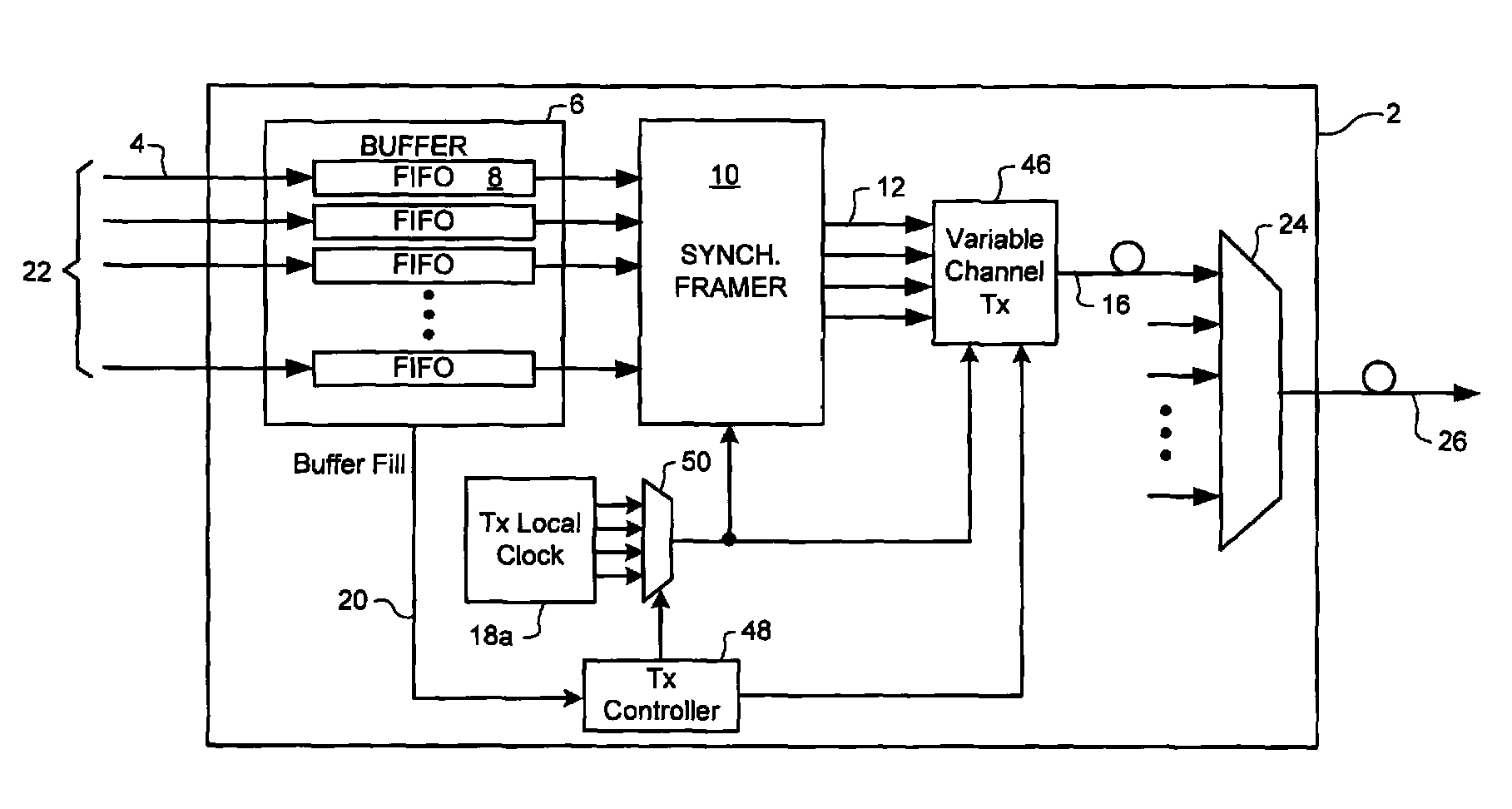 Traffic driven variable bandwidth optical transmission