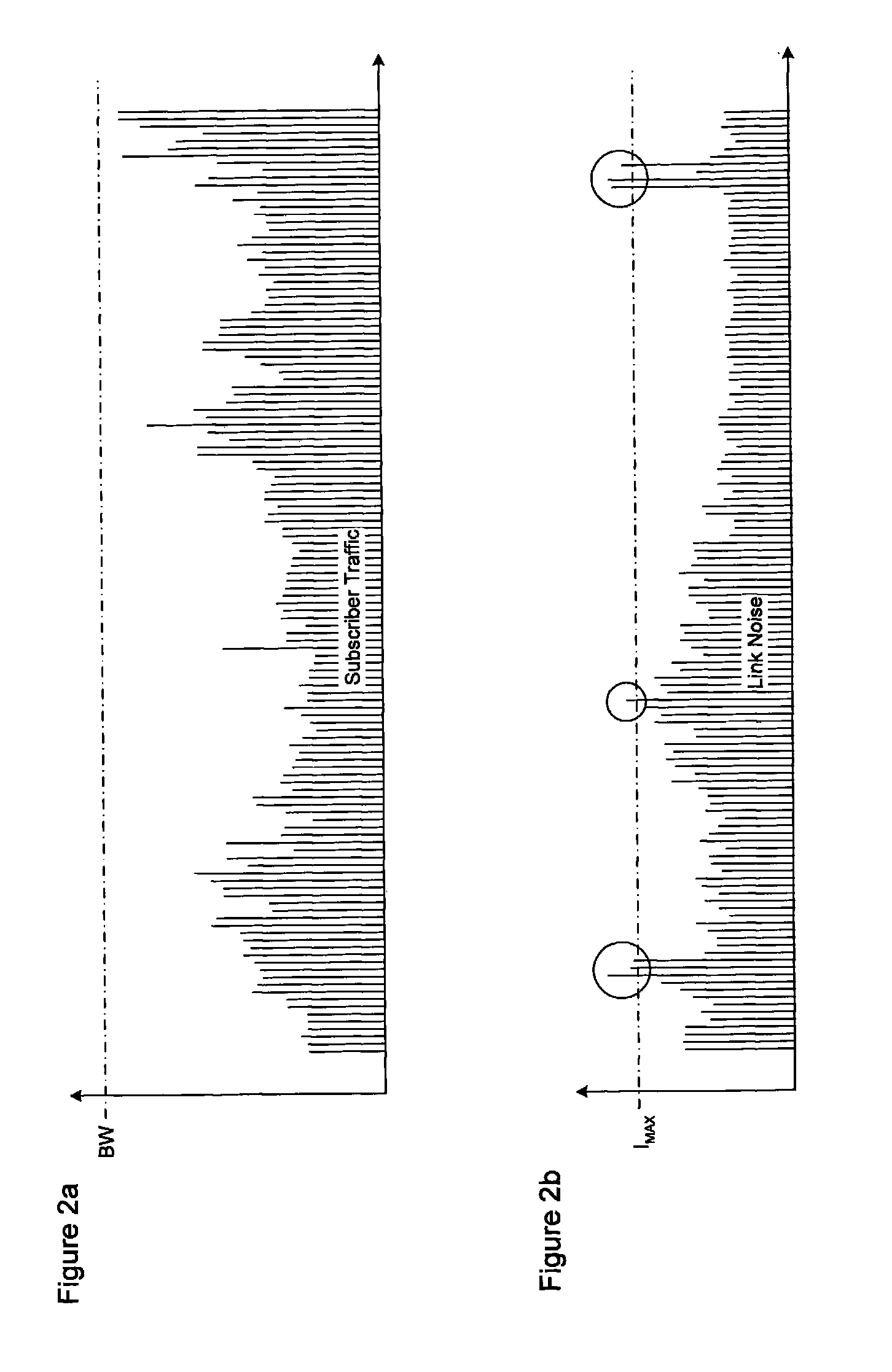 Traffic driven variable bandwidth optical transmission