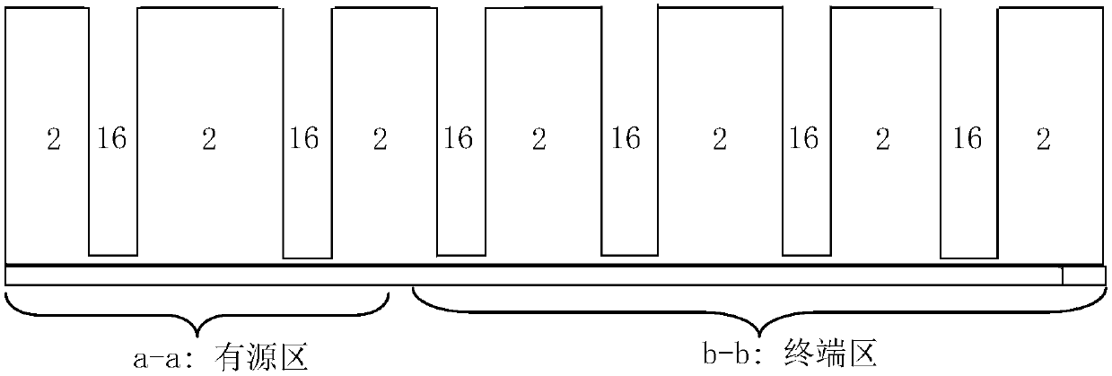 Structure of a superjunction mosfet device