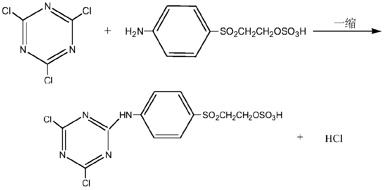 A kind of preparation method of reactive scarlet dye