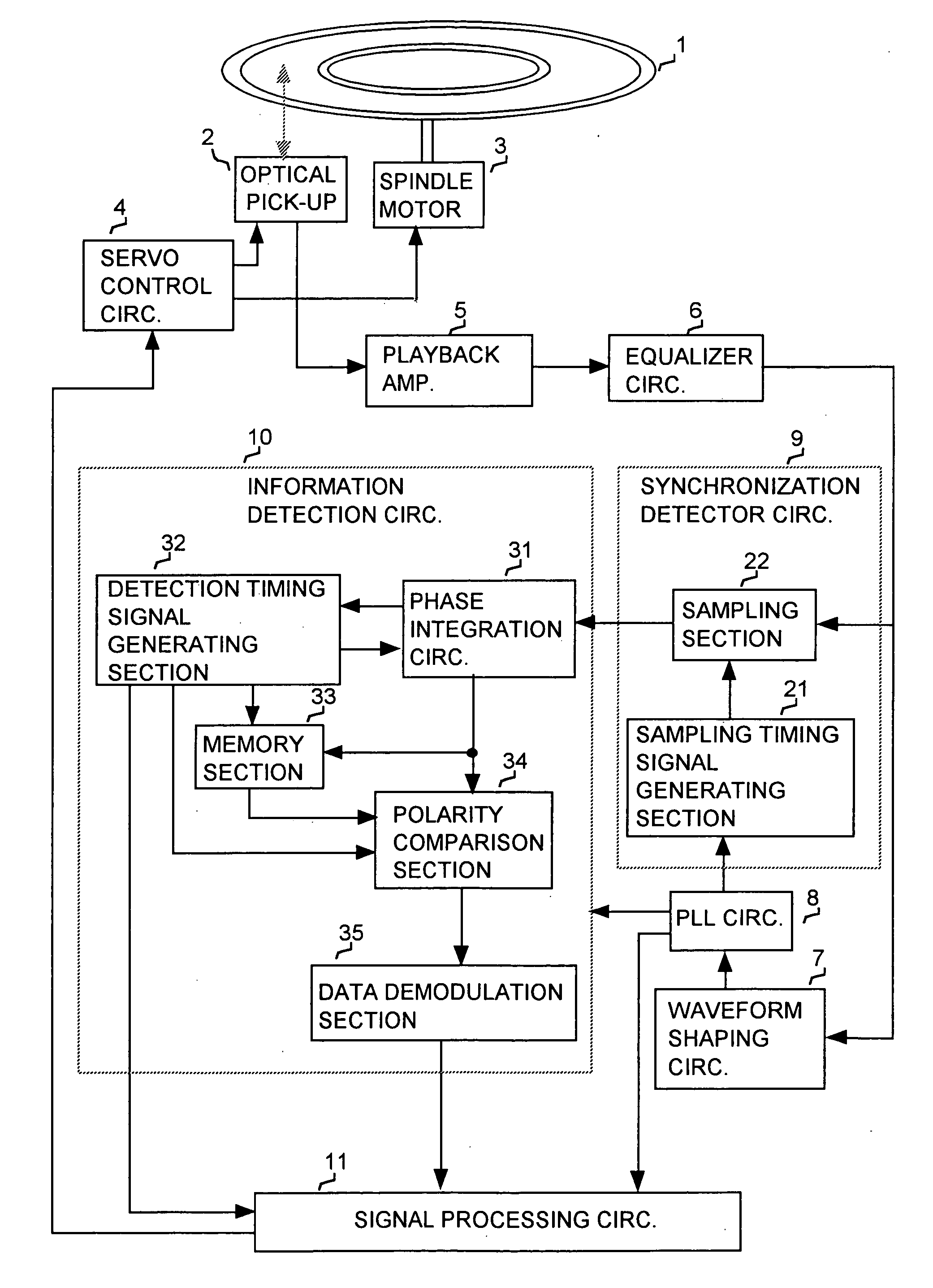 Wobble information detection method and wobble information detection apparatus for optical recording medium