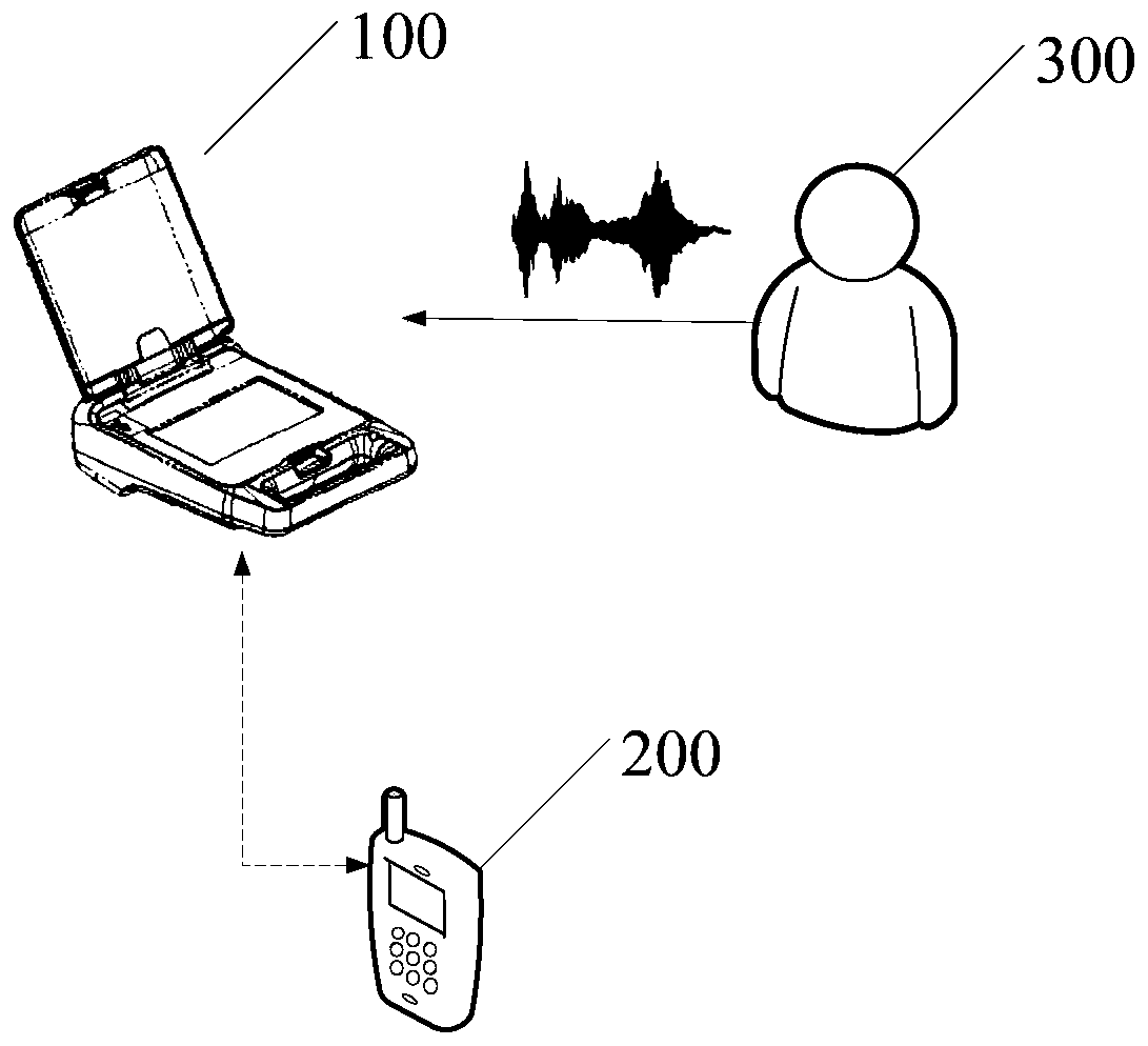 Automated external defibrillatorbased data processing method and