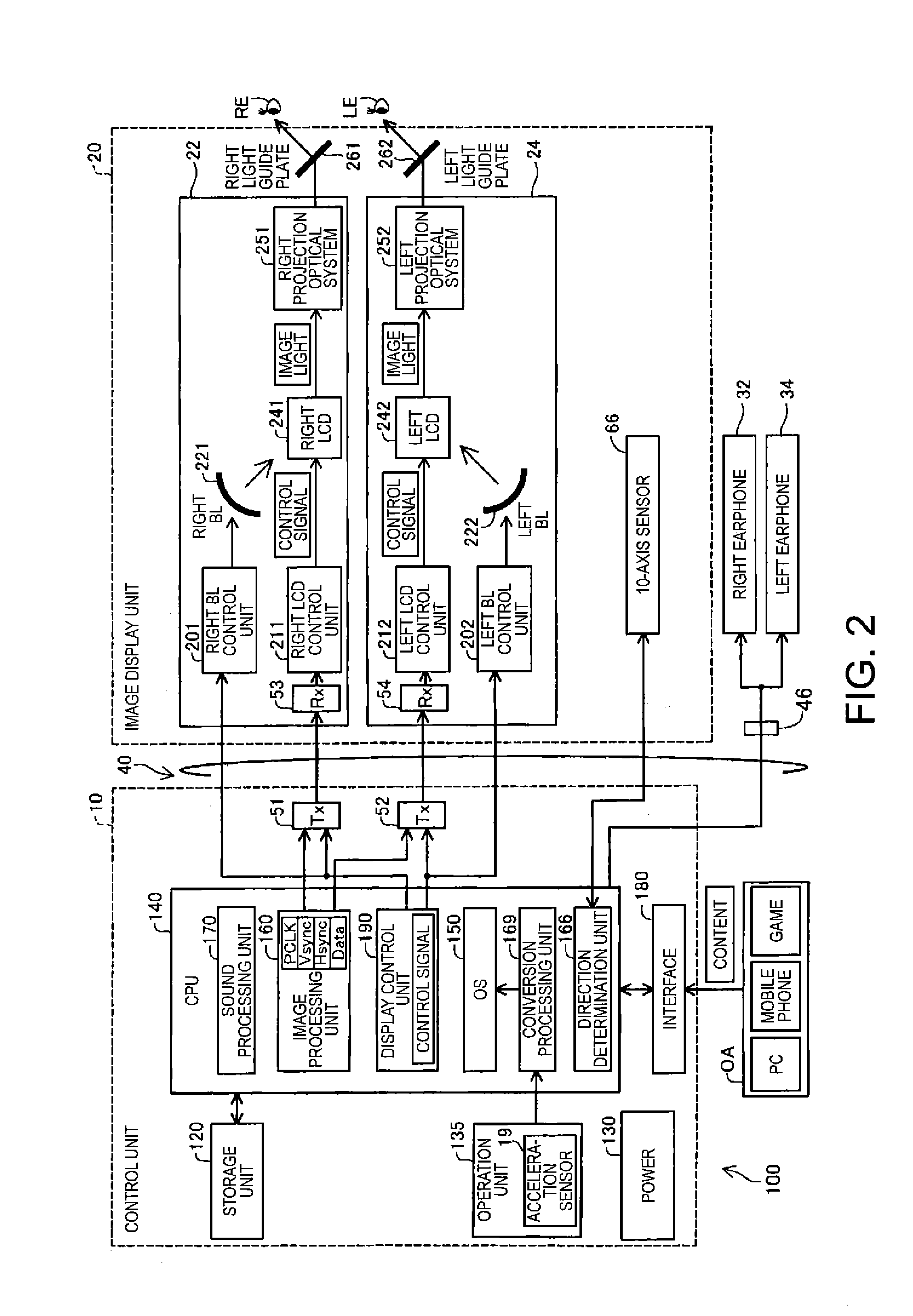 Information processing apparatus and control method of information processing apparatus