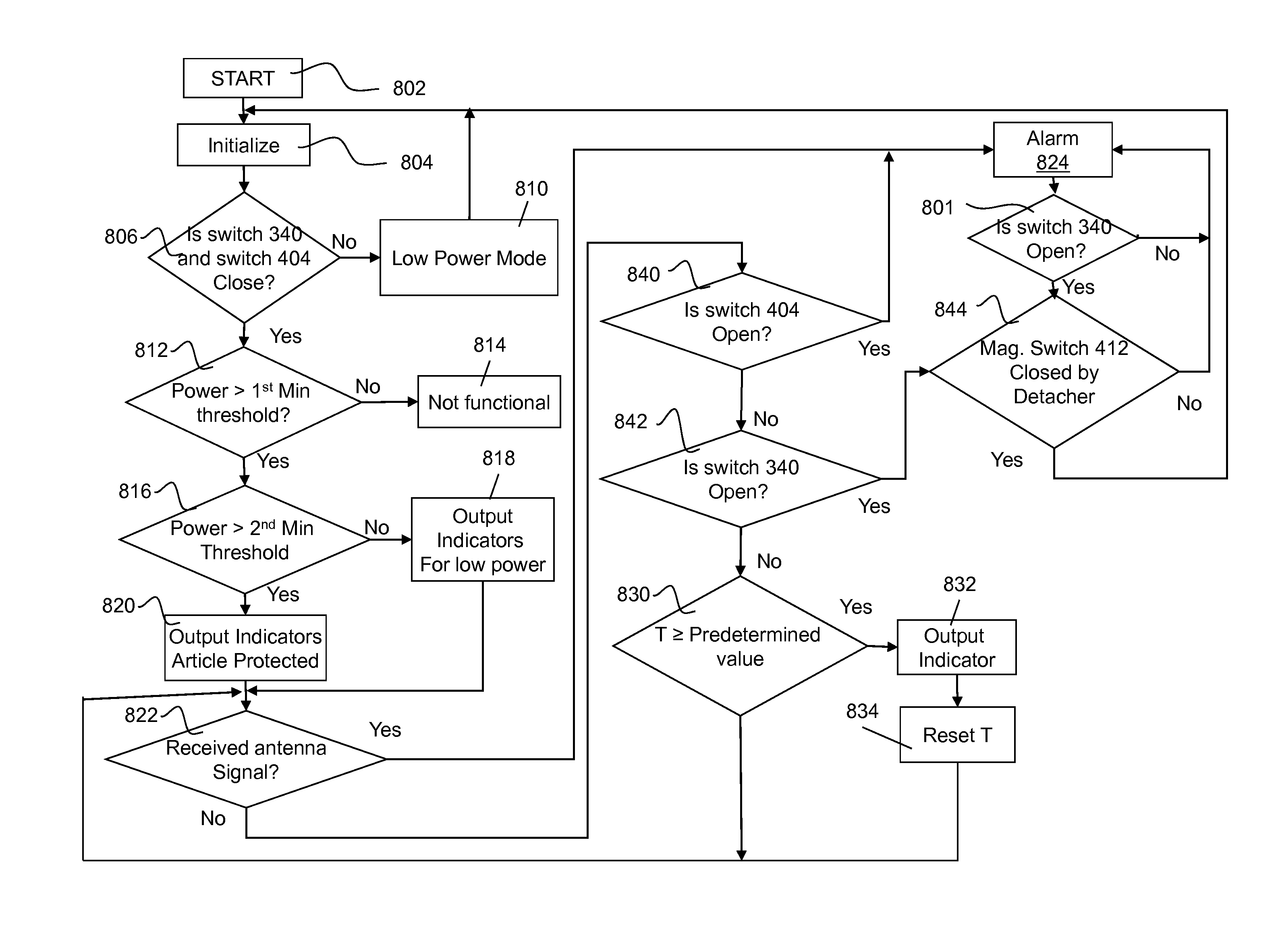 Article surveillance tag