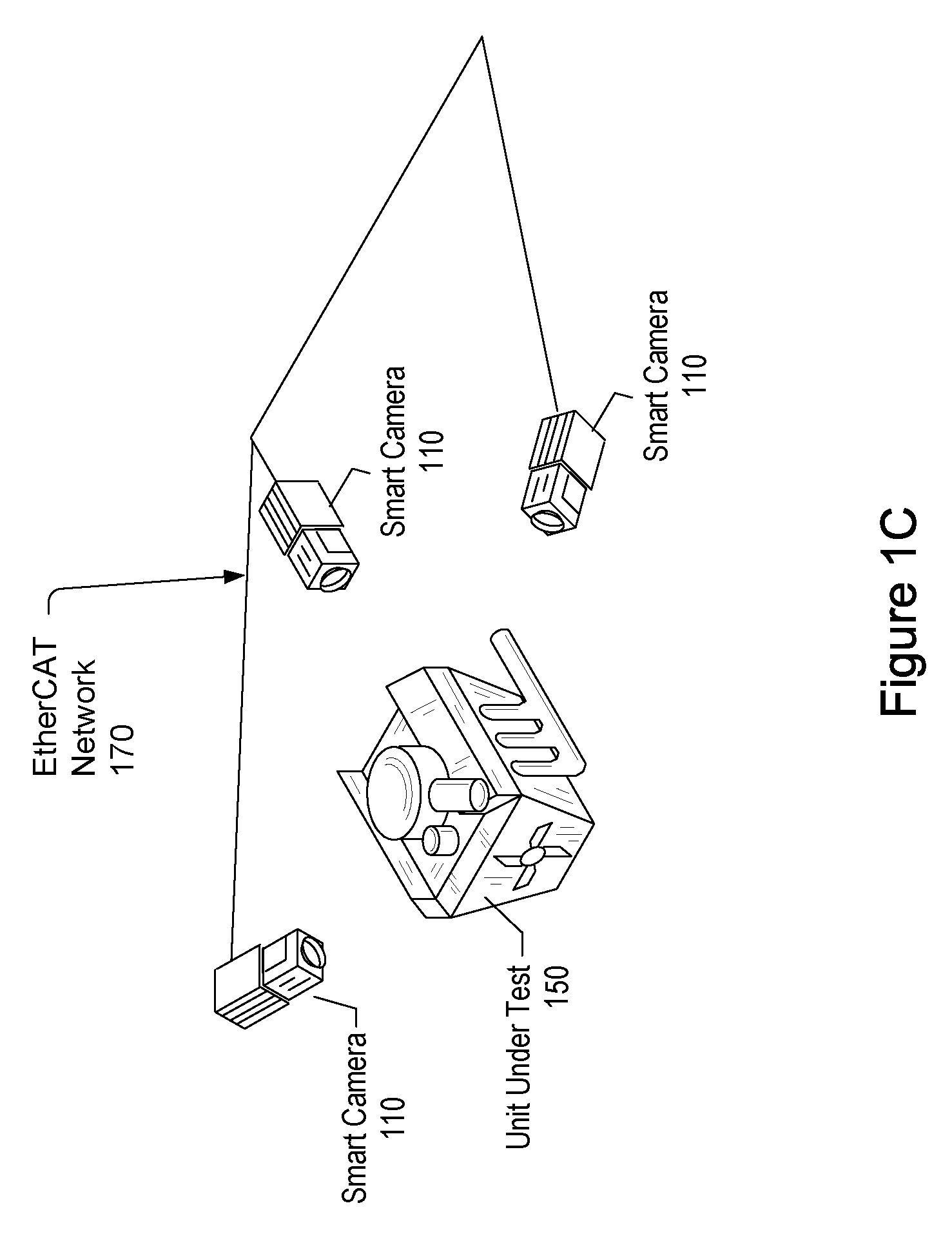 Vision system with deterministic low-latency communication