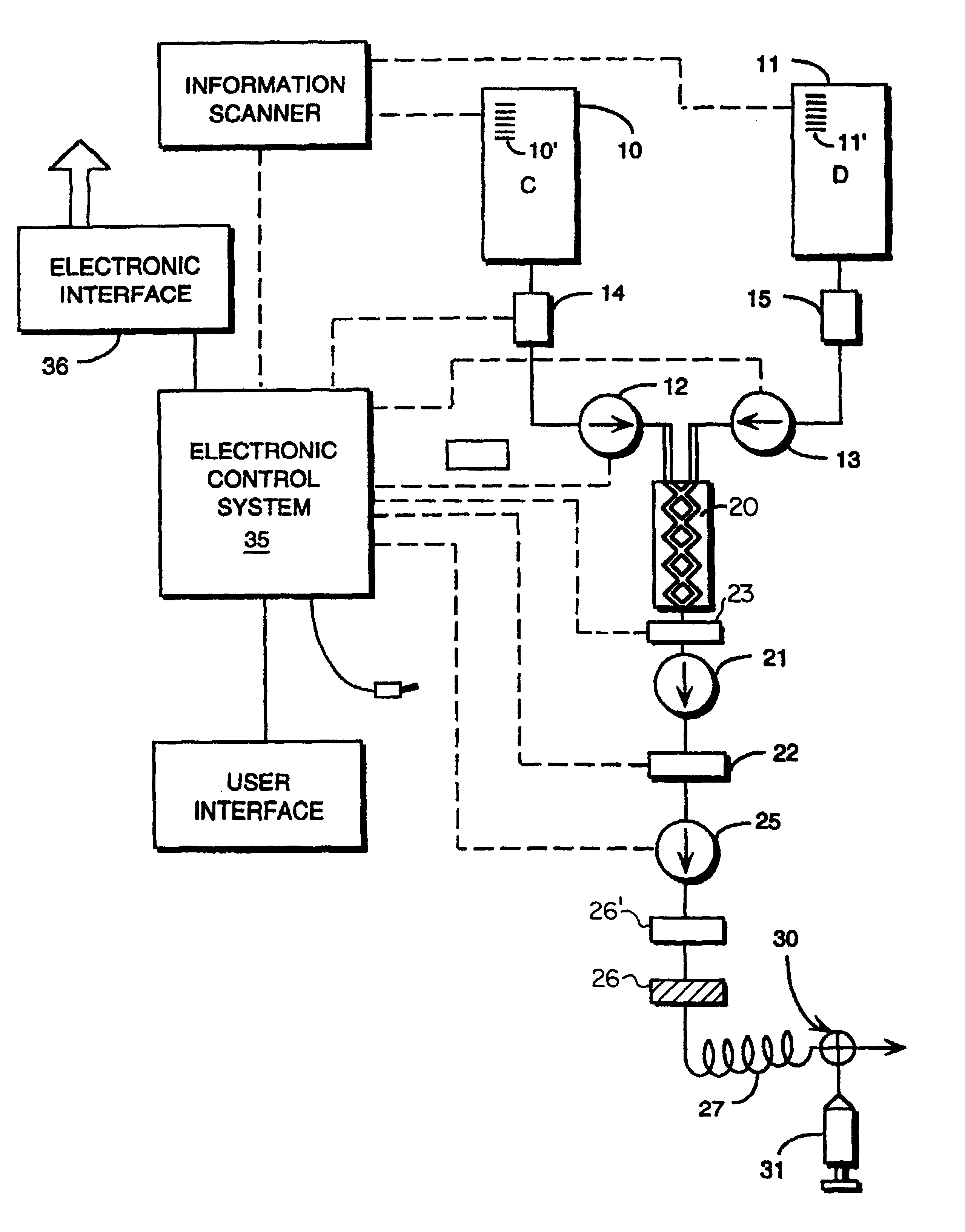 Fluid delivery system including a reusable flow path and a per-patient disposable fluid path