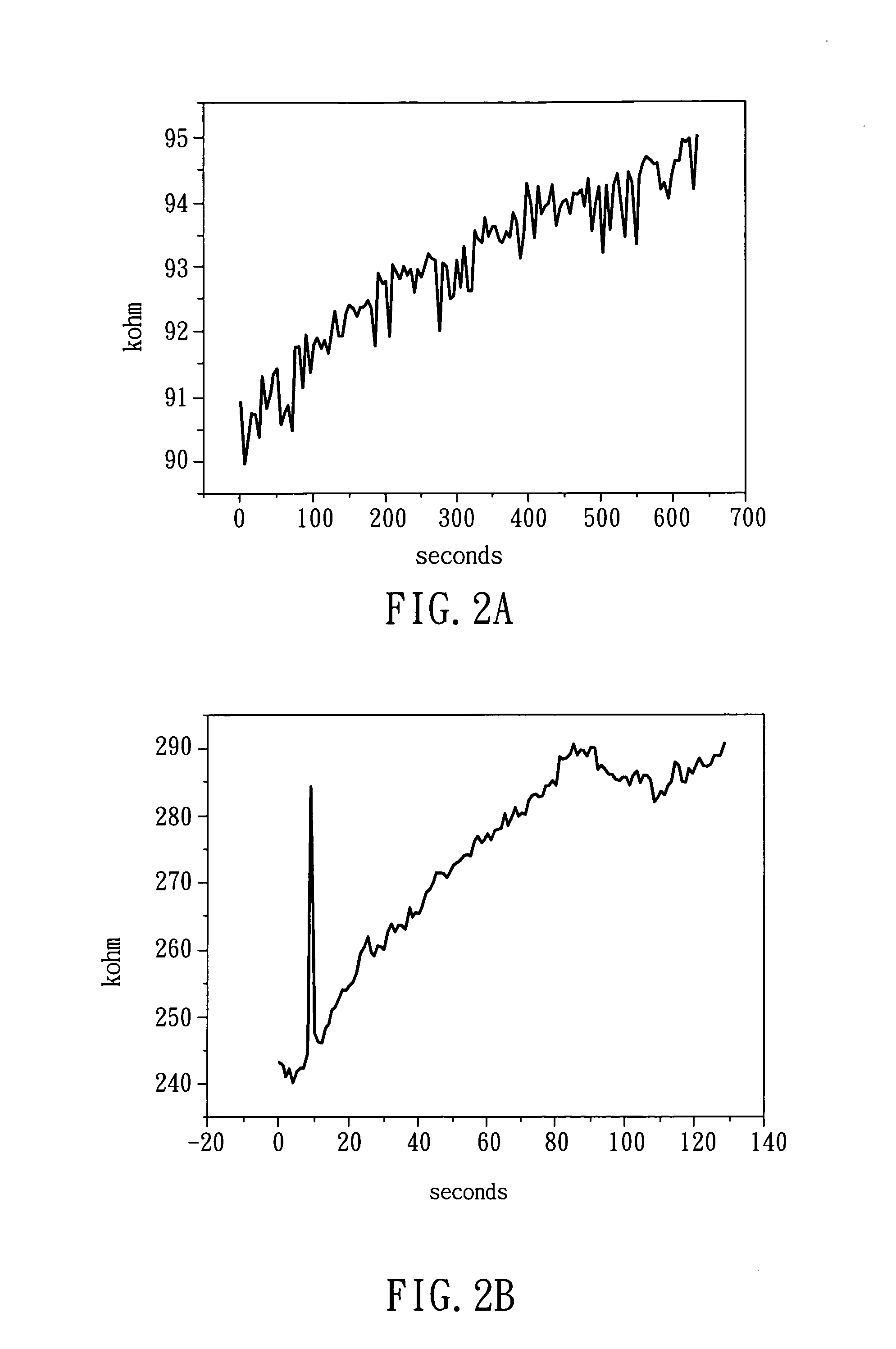Method of fabricating a carbon monoxide detector and a carbon monoxide detector fabricated using the same