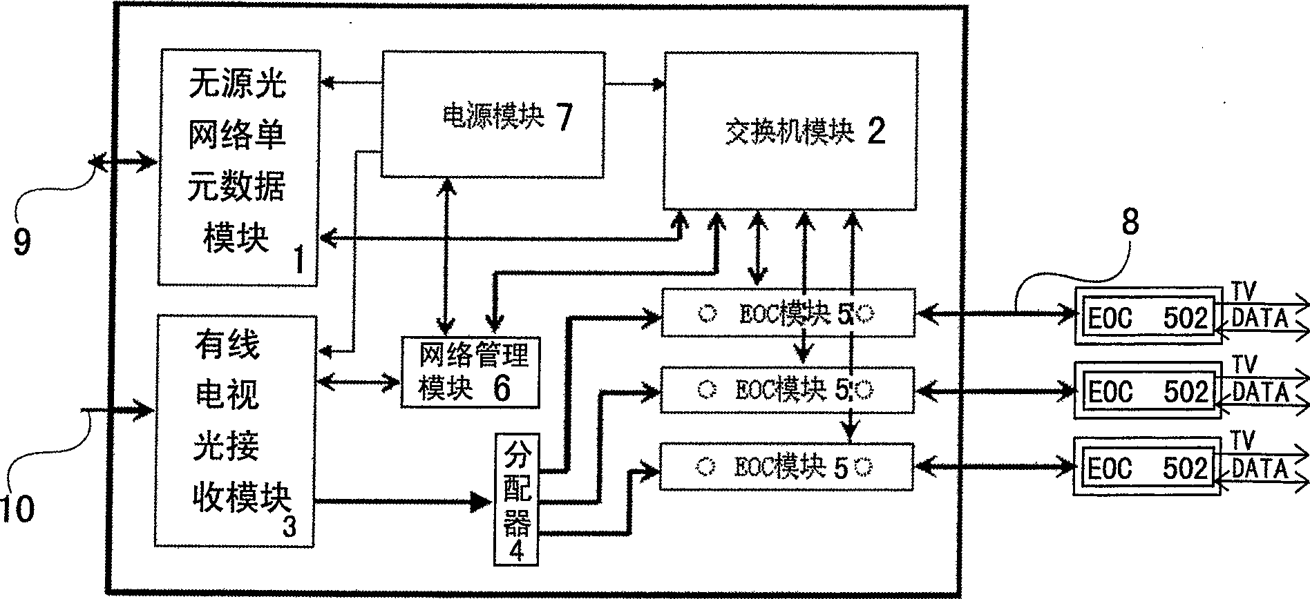 Area summarized information access system