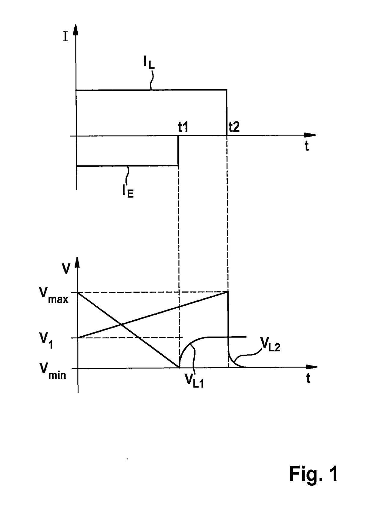 Method for determining the temperature of a battery