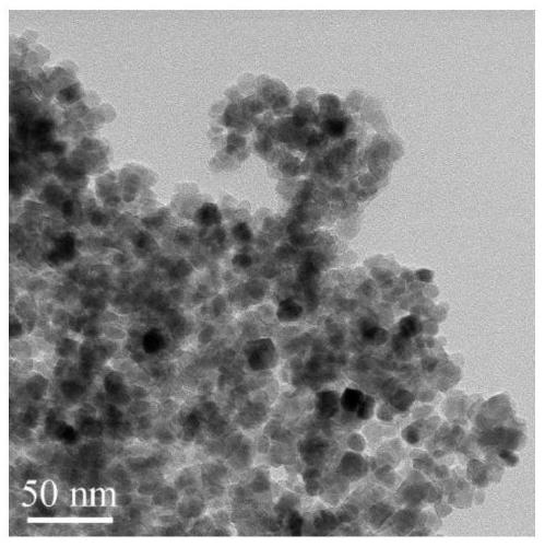 Magnetic copper (II) chelating ferroferric oxide @carbon nanoparticles and preparation method thereof, and method for immobilizing laccase